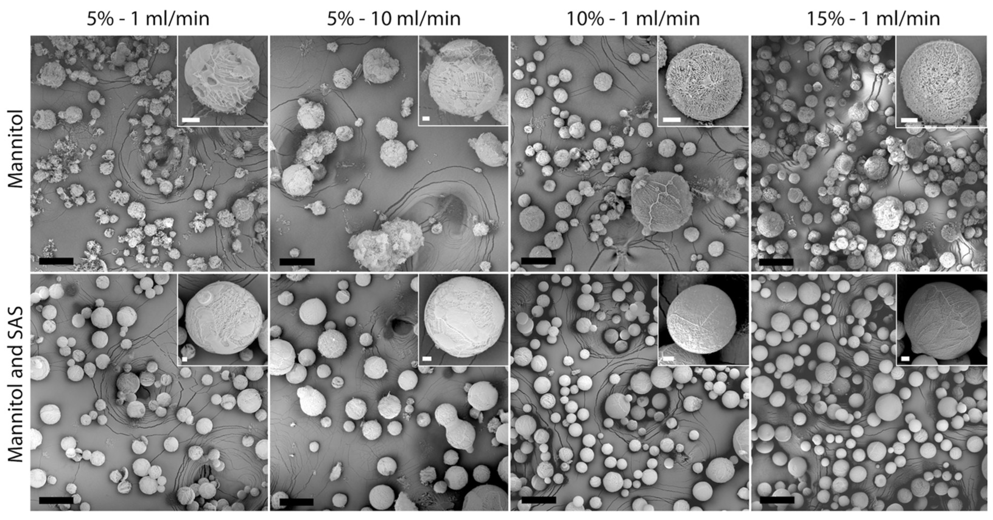 Processes 11 03096 g004