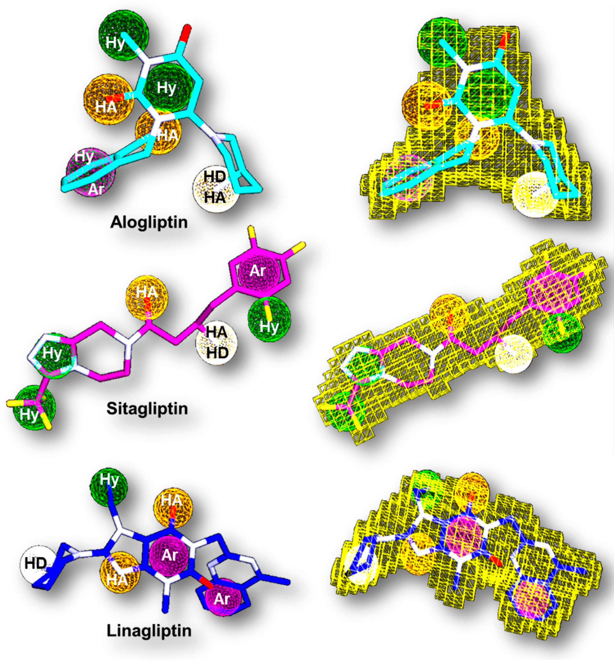 Processes 11 03100 g003 Processes 11 03100 g003