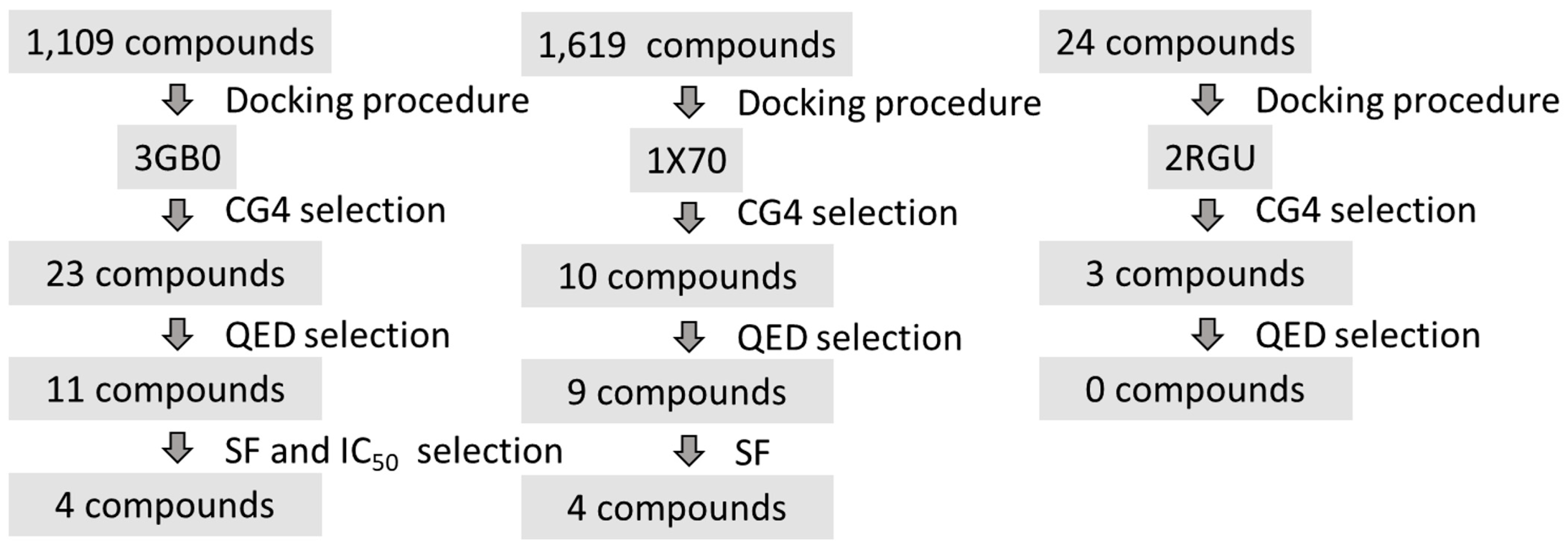Processes 11 03100 g005 Processes 11 03100 g005