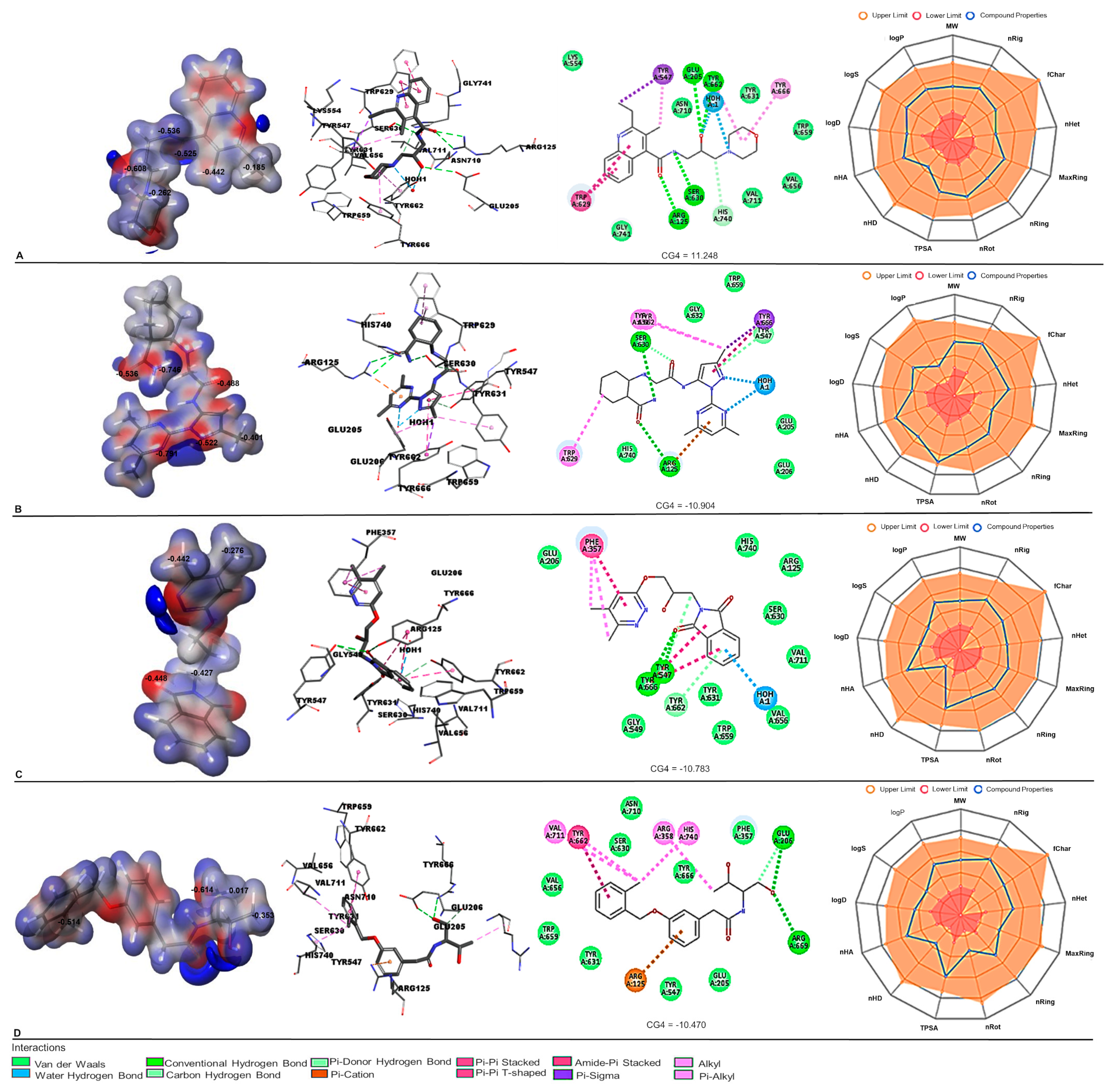 Processes 11 03100 g007 Processes 11 03100 g007