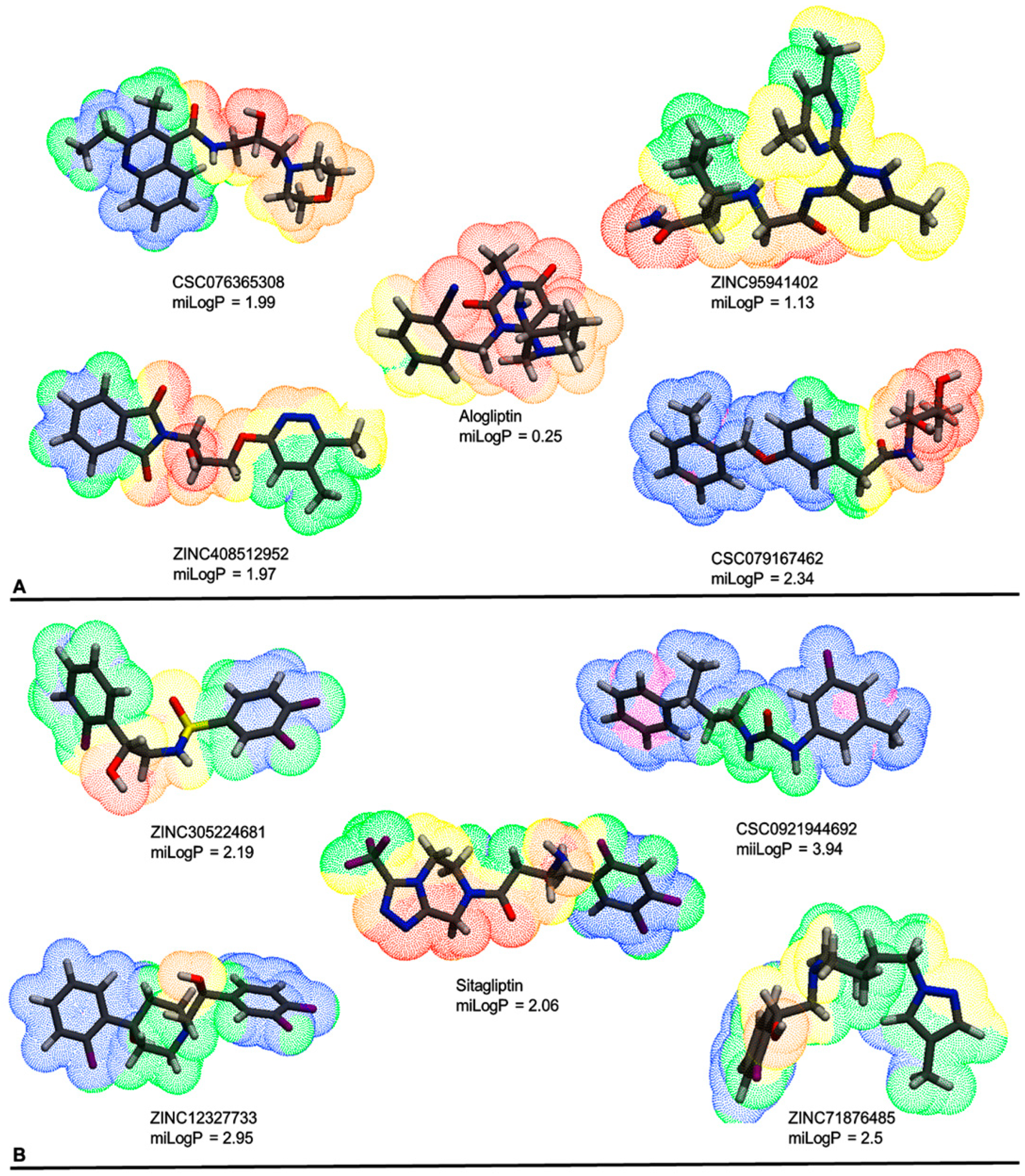 Processes 11 03100 g009 Processes 11 03100 g009