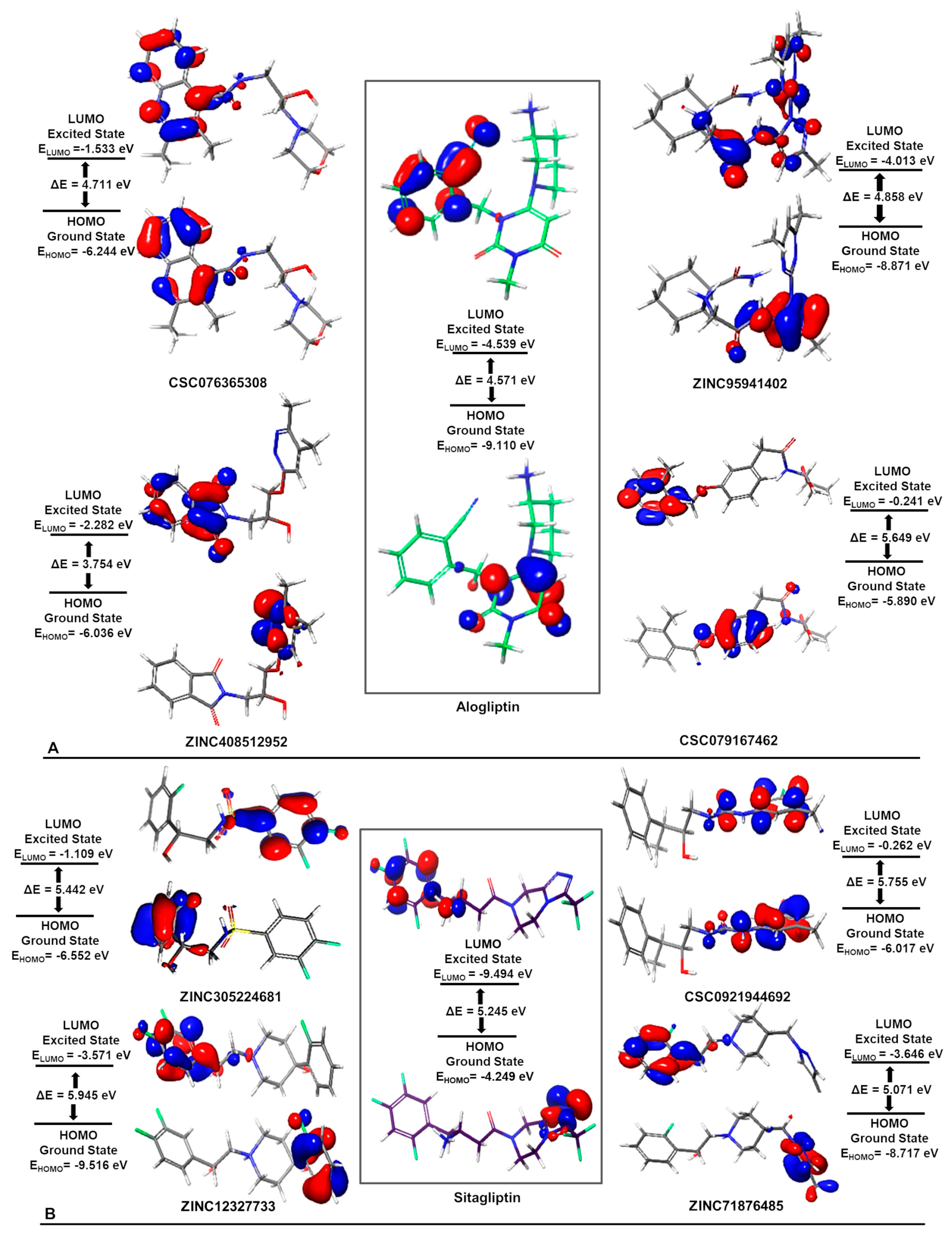 Processes 11 03100 g010 Processes 11 03100 g010