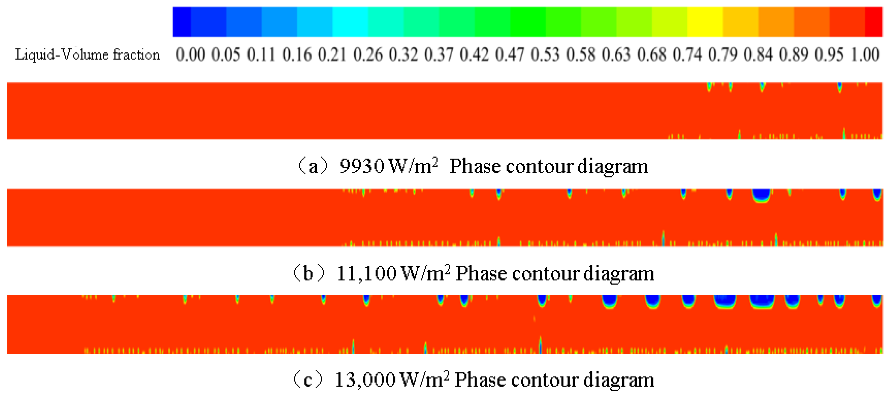 Processes 11 03107 g004