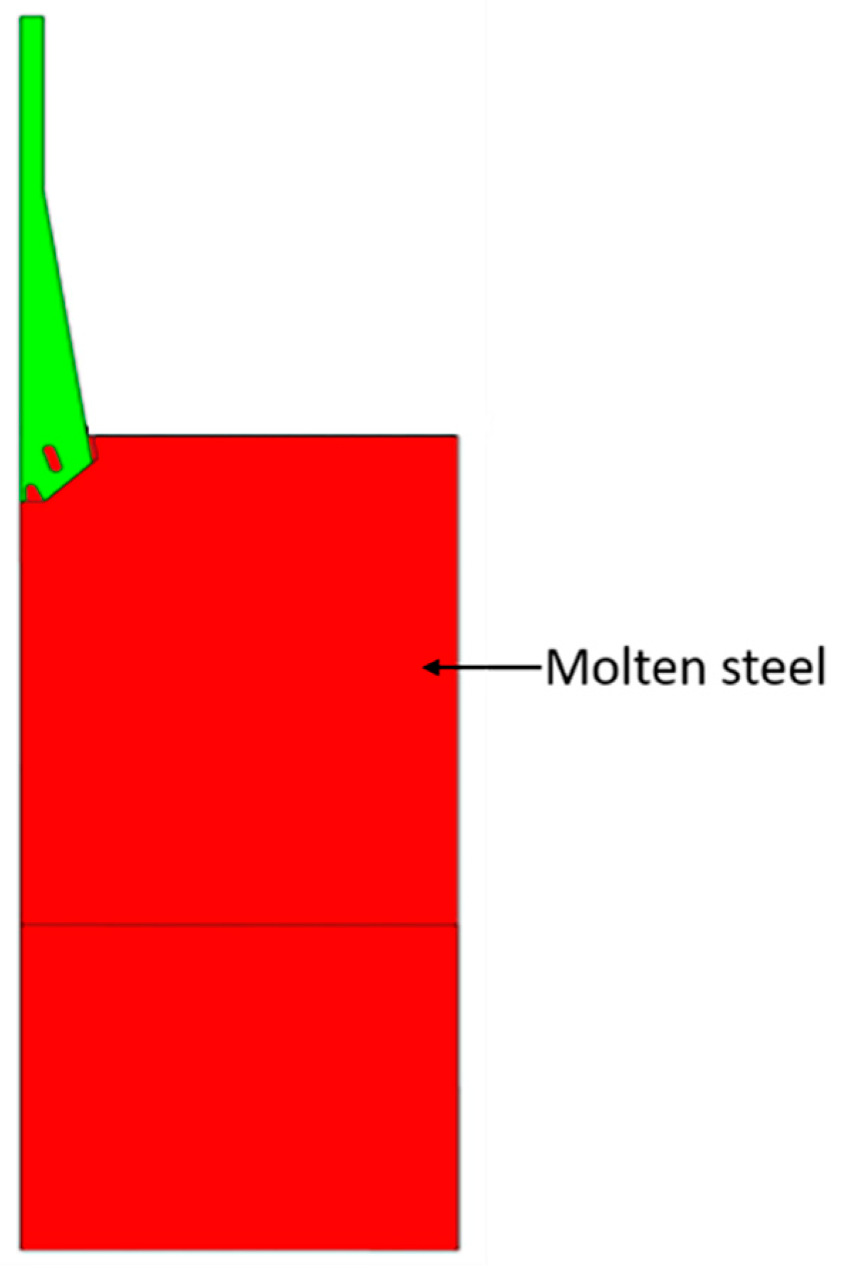 Processes 11 03108 g001