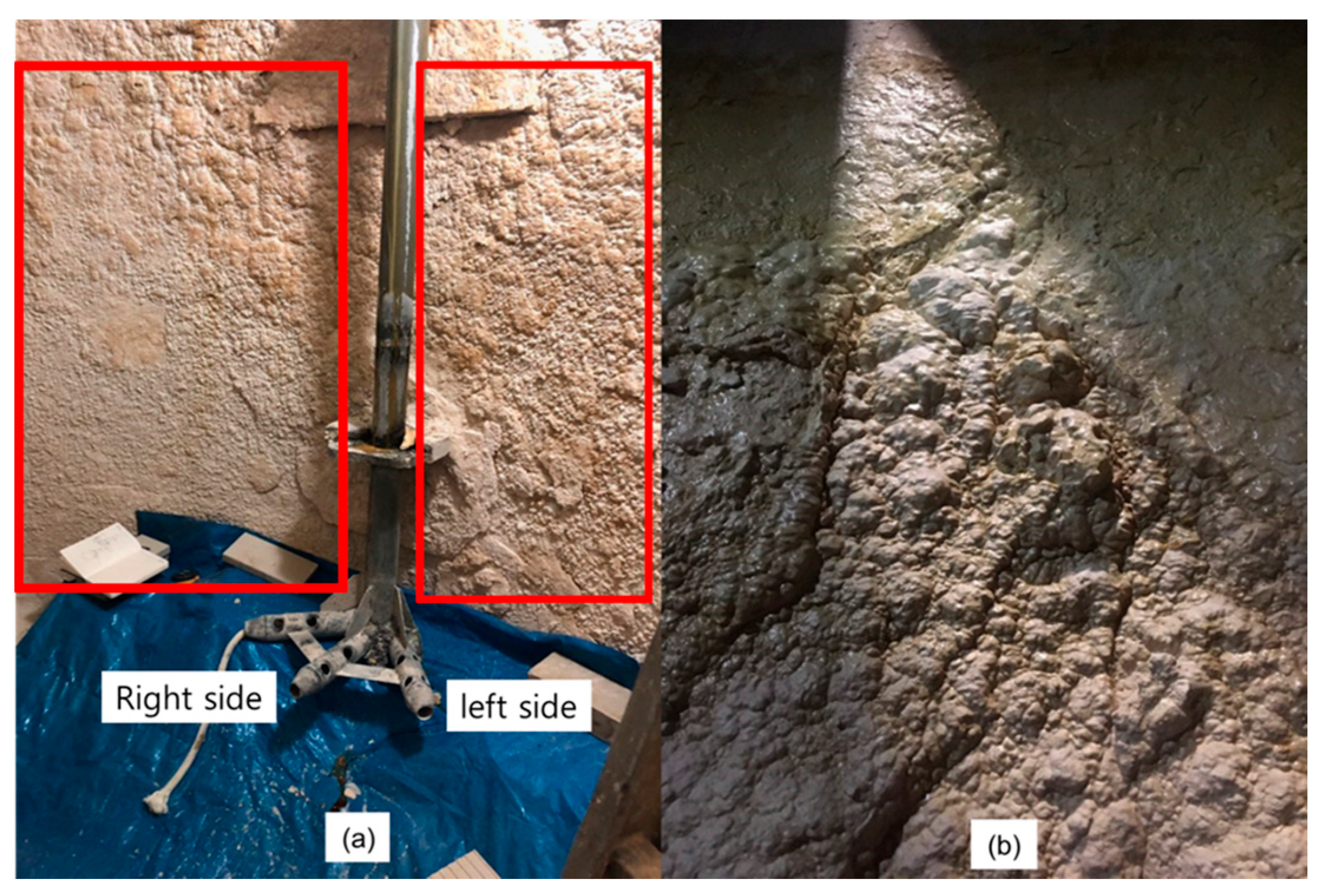 Processes 11 03110 g006