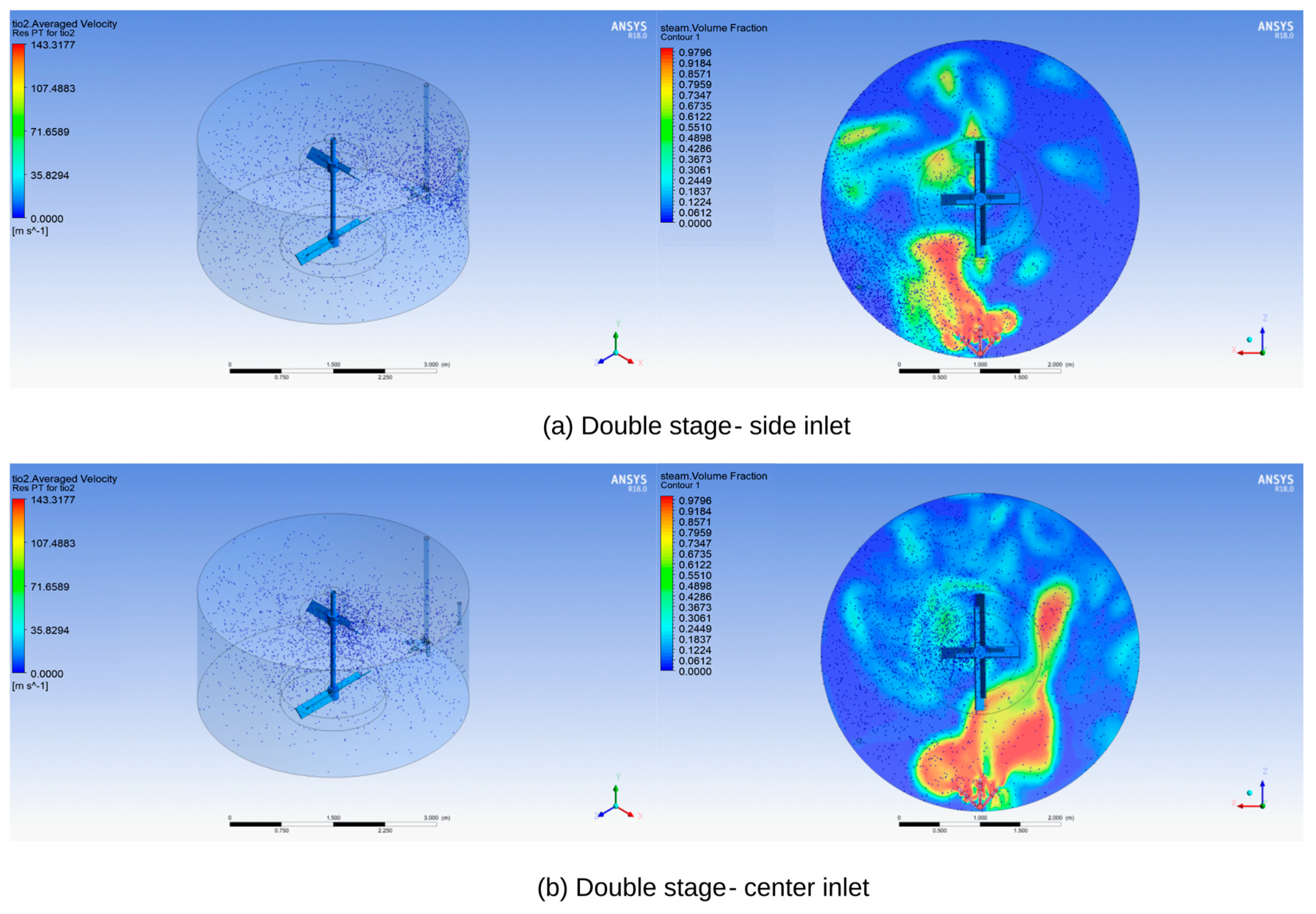 Processes 11 03110 g009