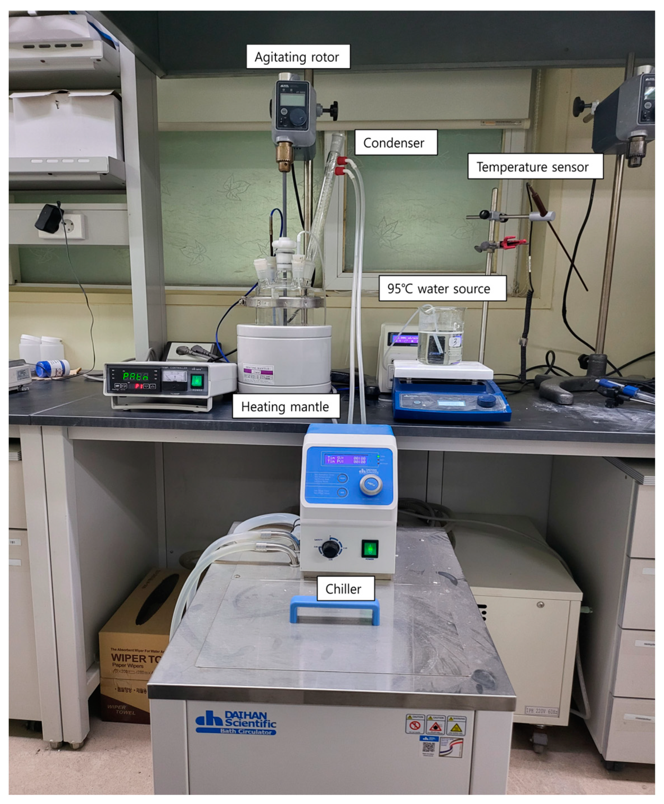 Processes 11 03110 g012