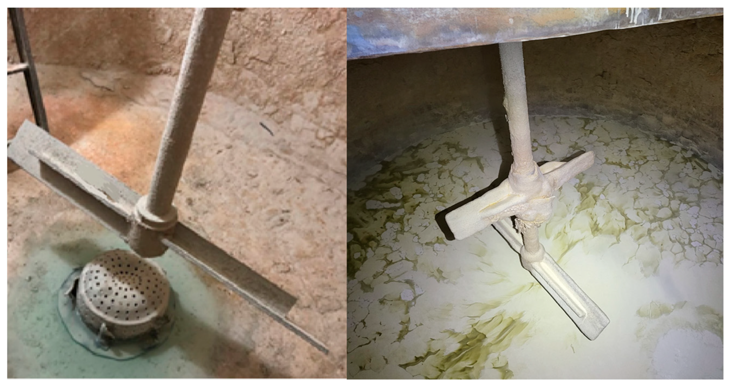 Processes 11 03110 g015