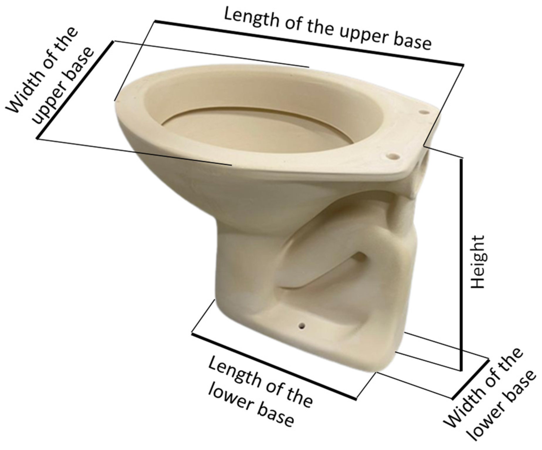 Processes 11 03112 g001