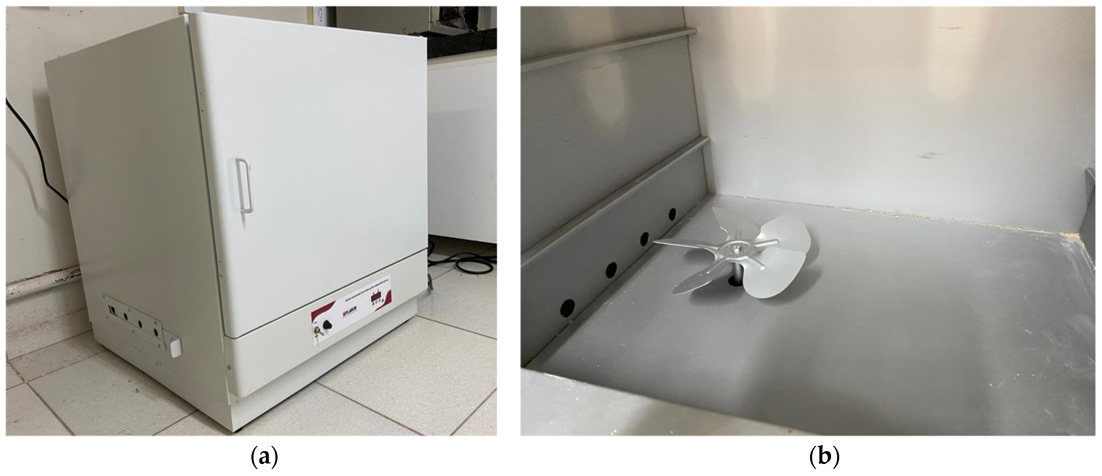 Processes 11 03112 g002