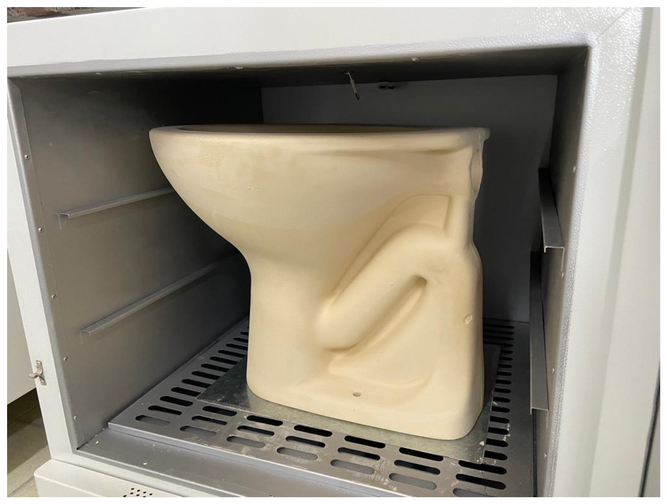 Processes 11 03112 g003