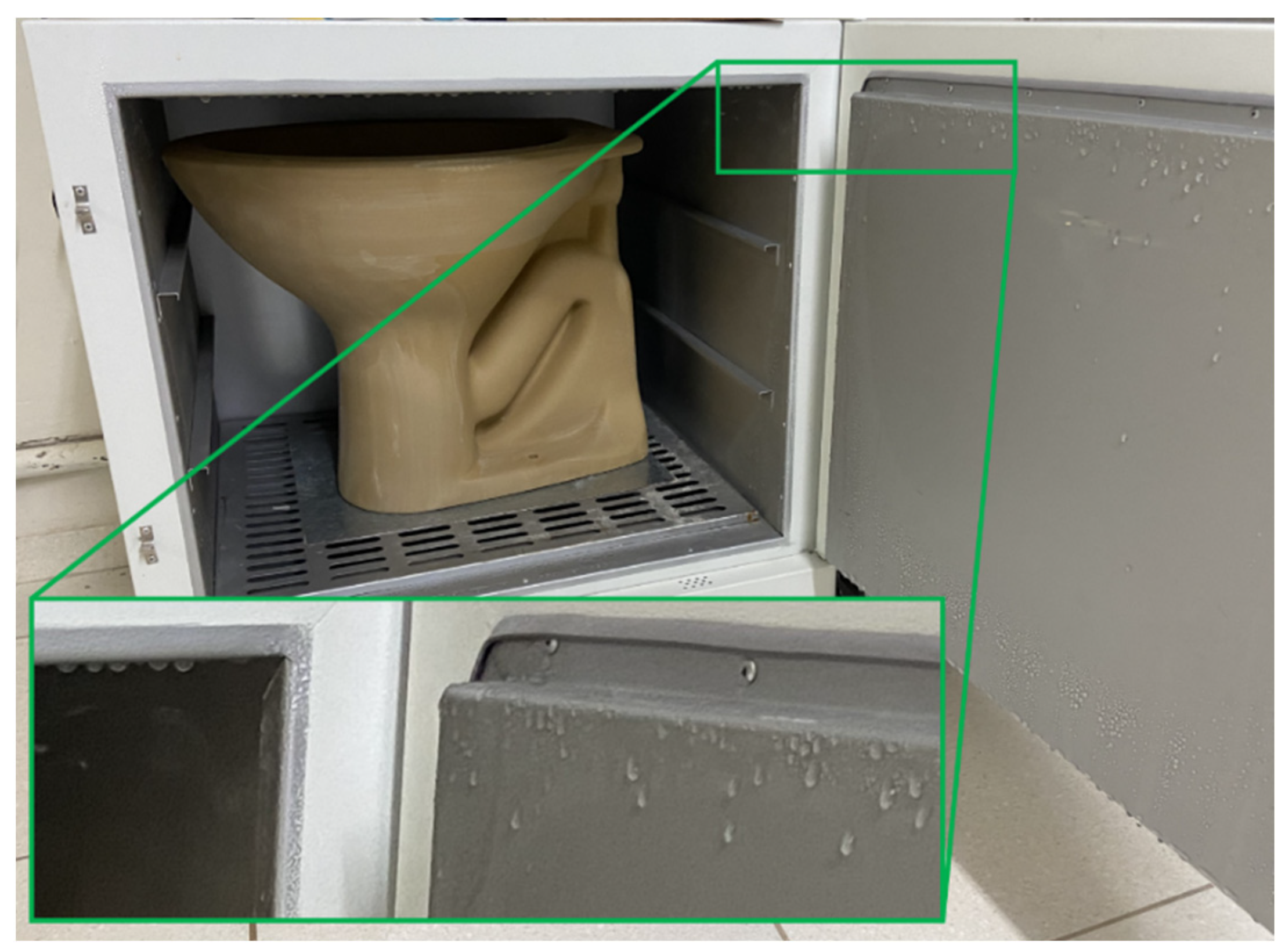 Processes 11 03112 g004