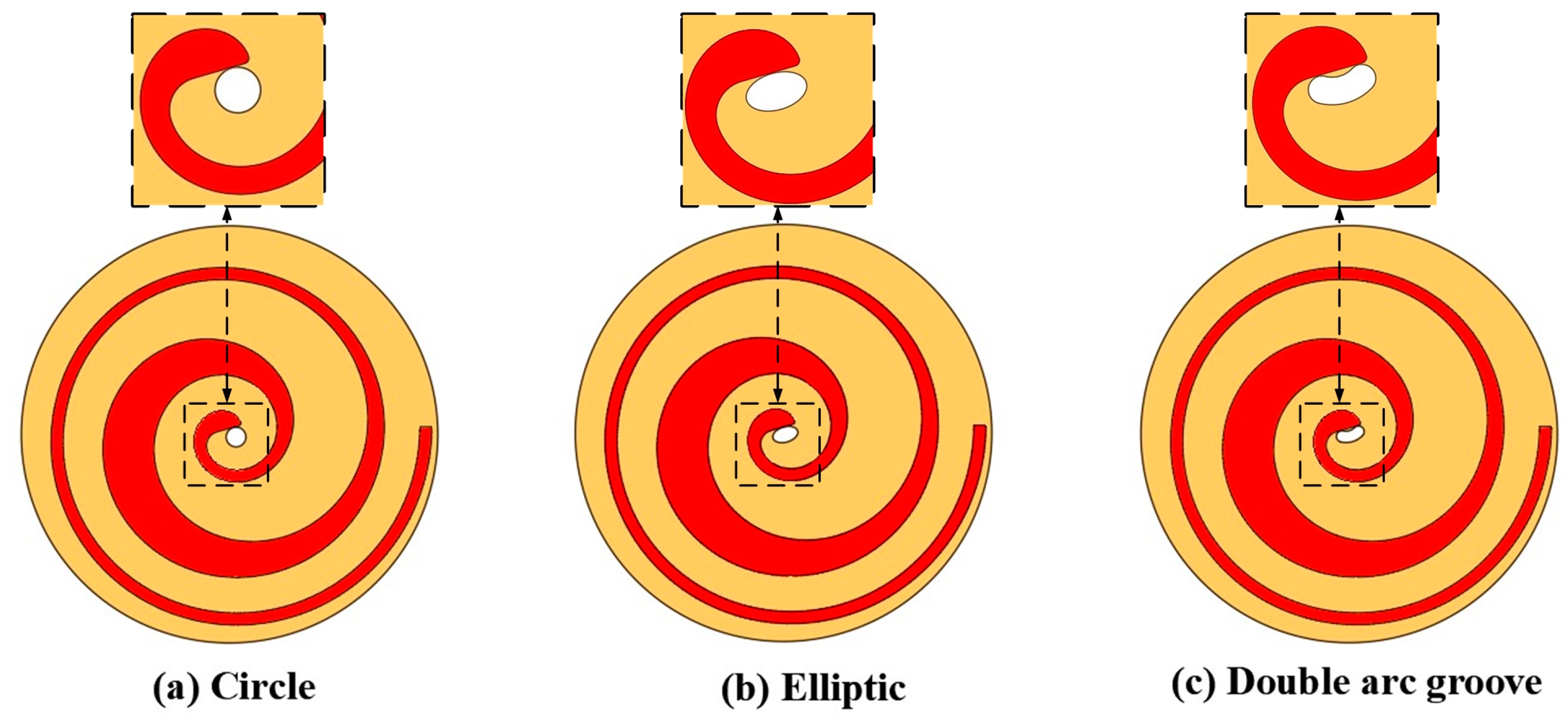 Processes 11 03117 g002