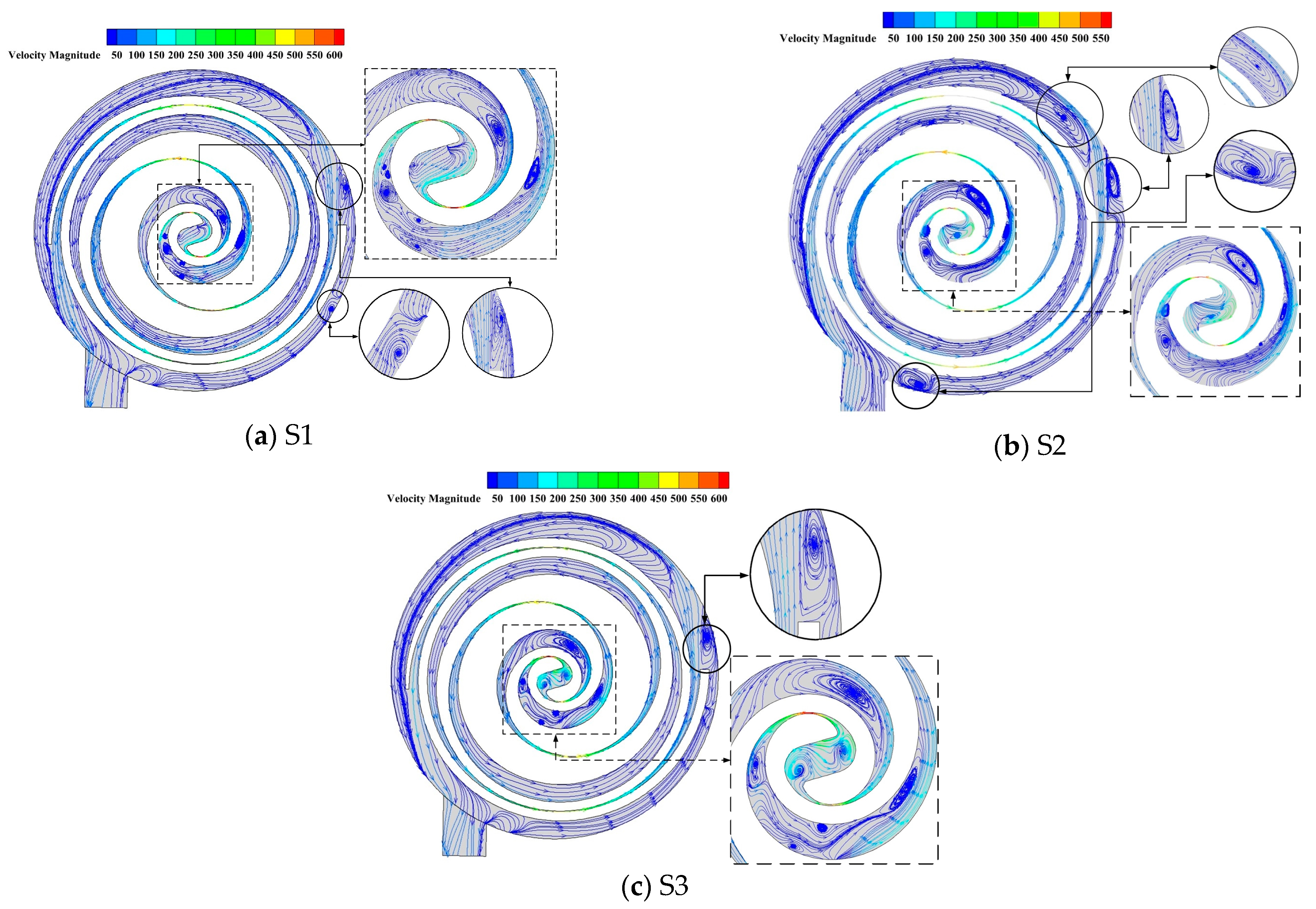 Processes 11 03117 g010