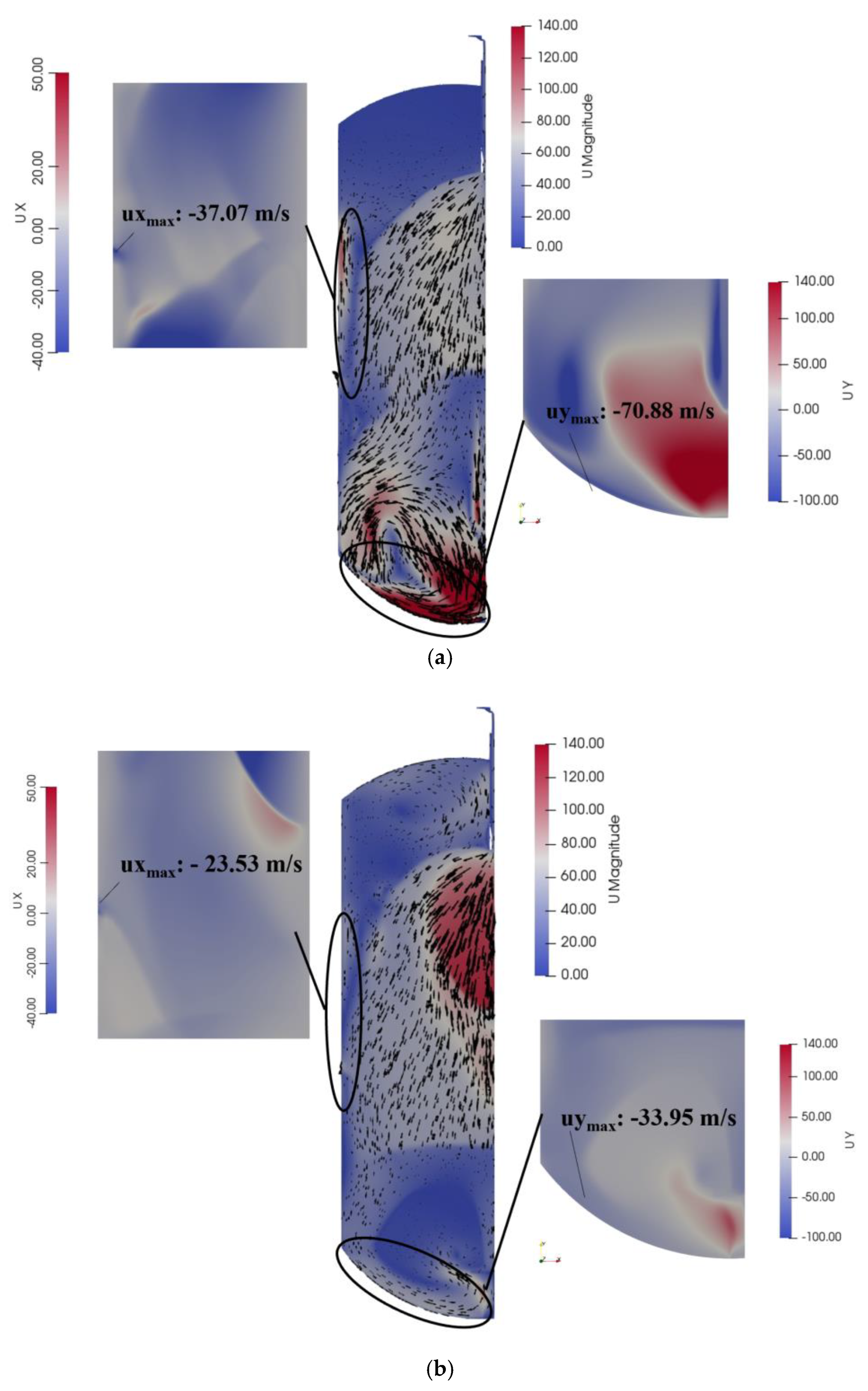 Processes 11 03121 g009a