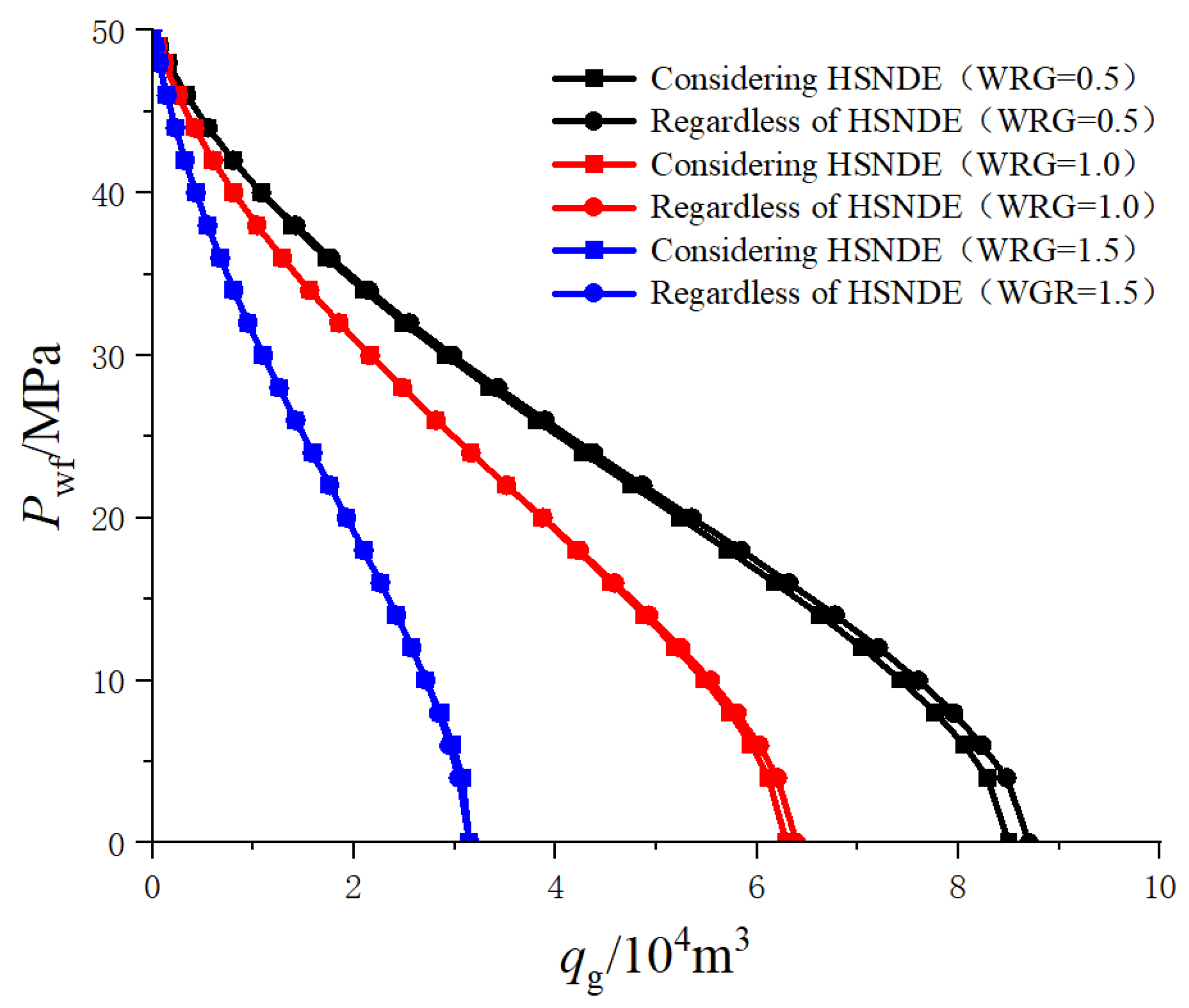 Processes 11 03123 g018