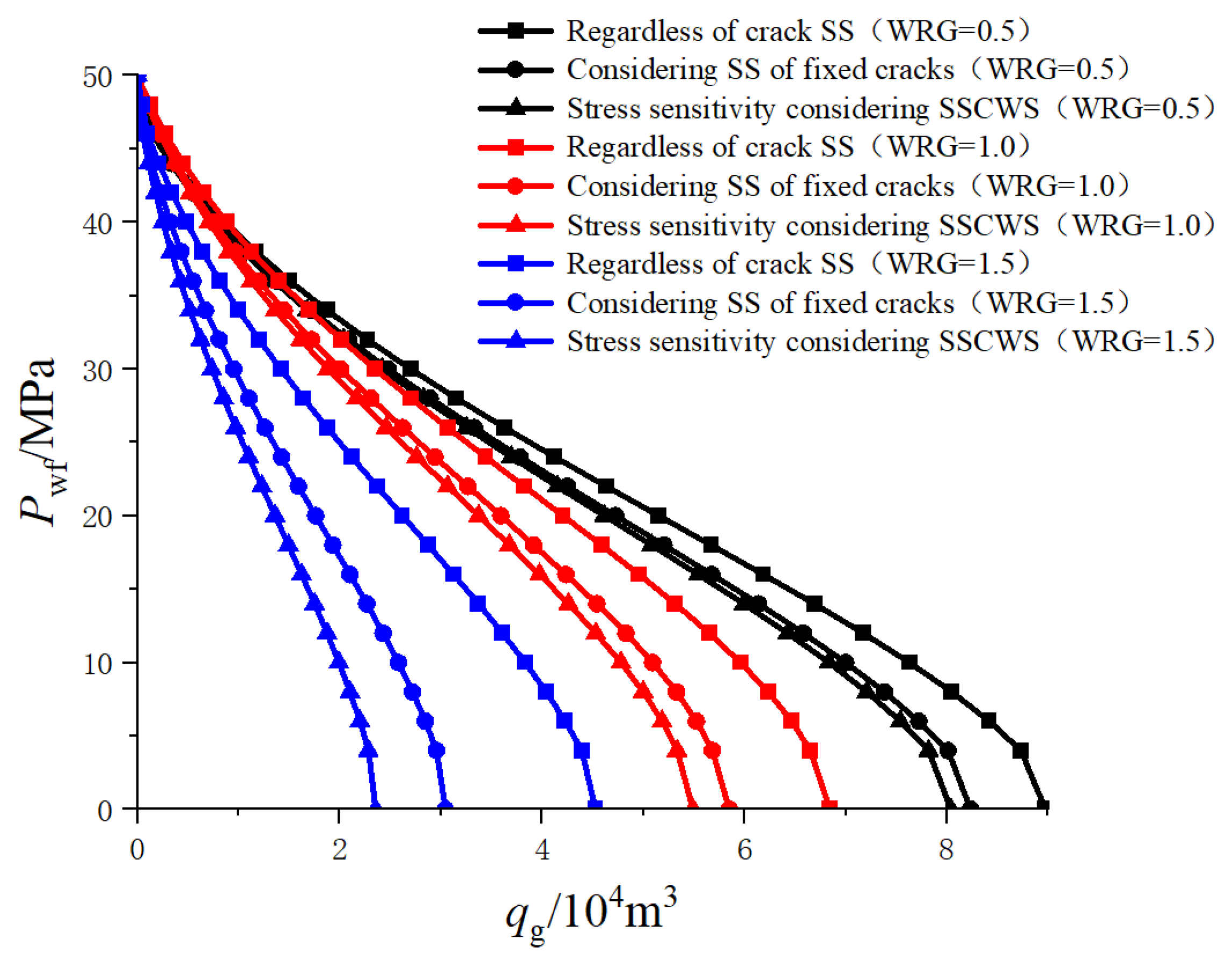 Processes 11 03123 g021