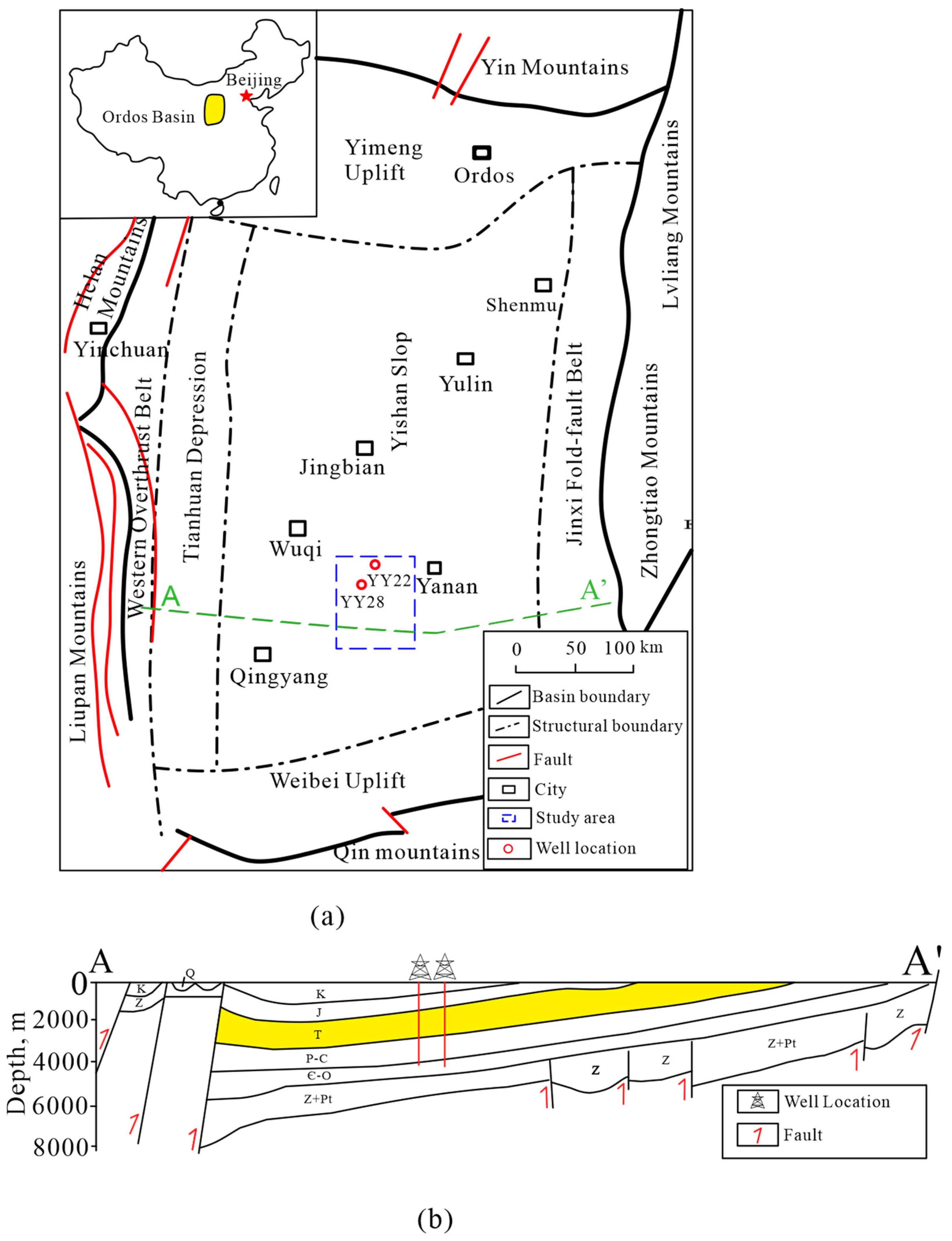 Processes 11 03131 g001 Processes 11 03131 g001