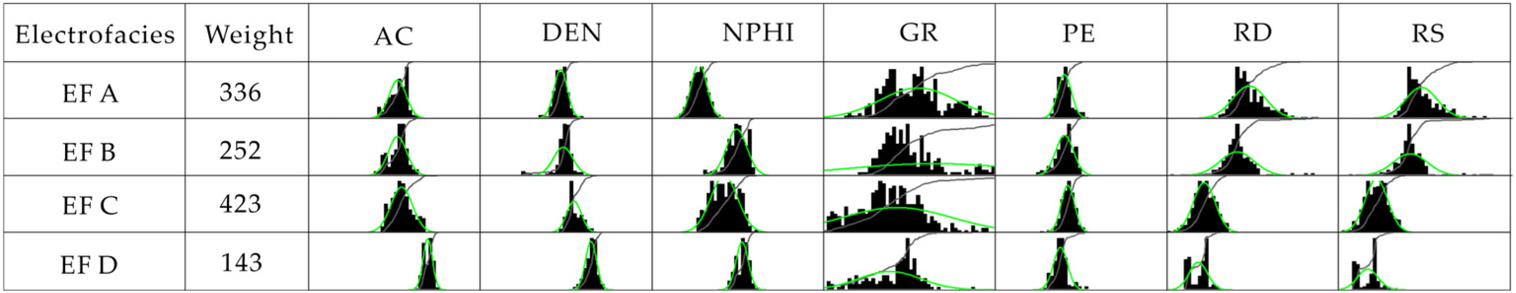 Processes 11 03131 g006 Processes 11 03131 g006