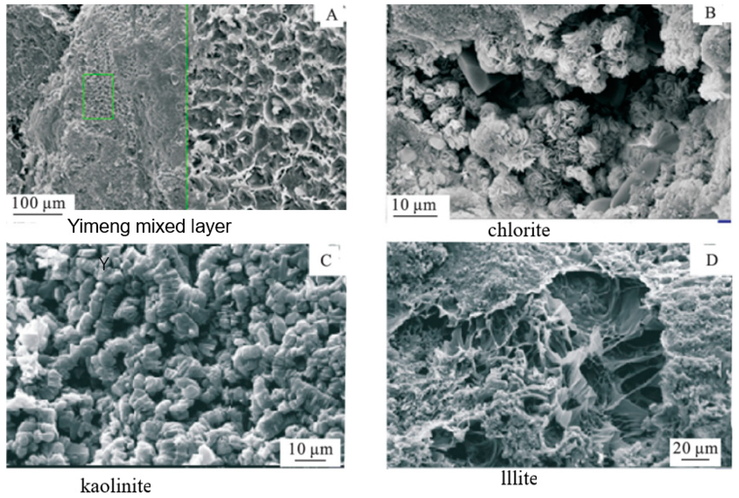 Processes 11 03142 g001