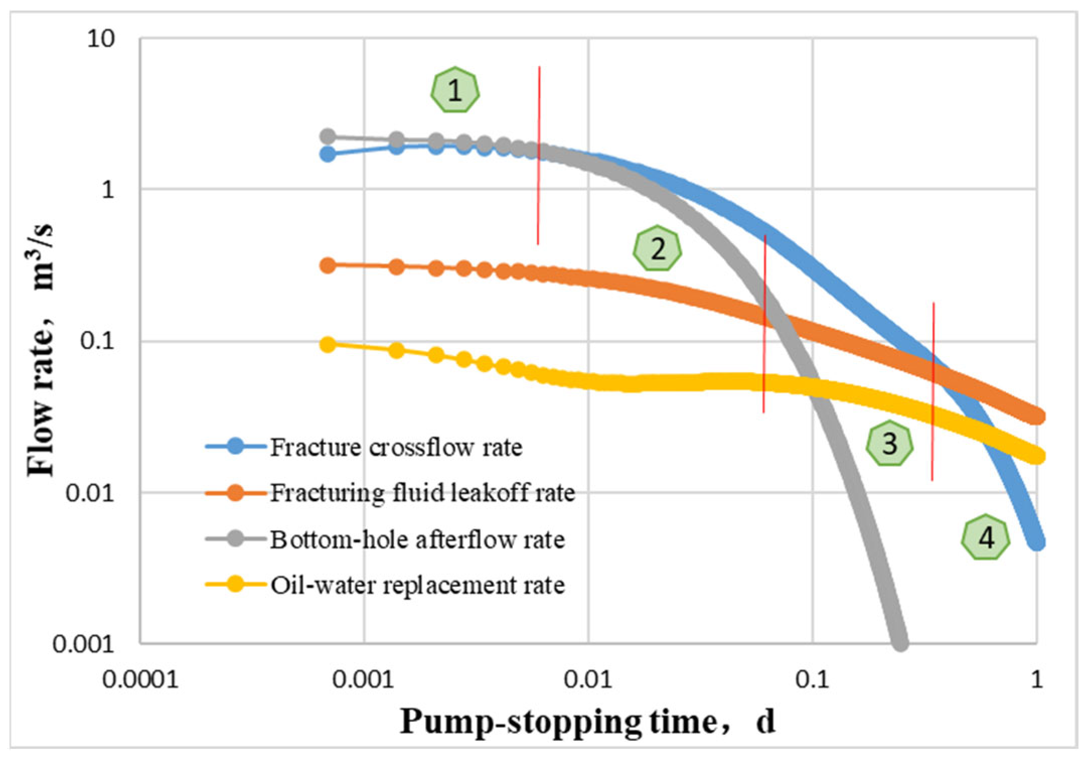 Processes 11 03145 g003