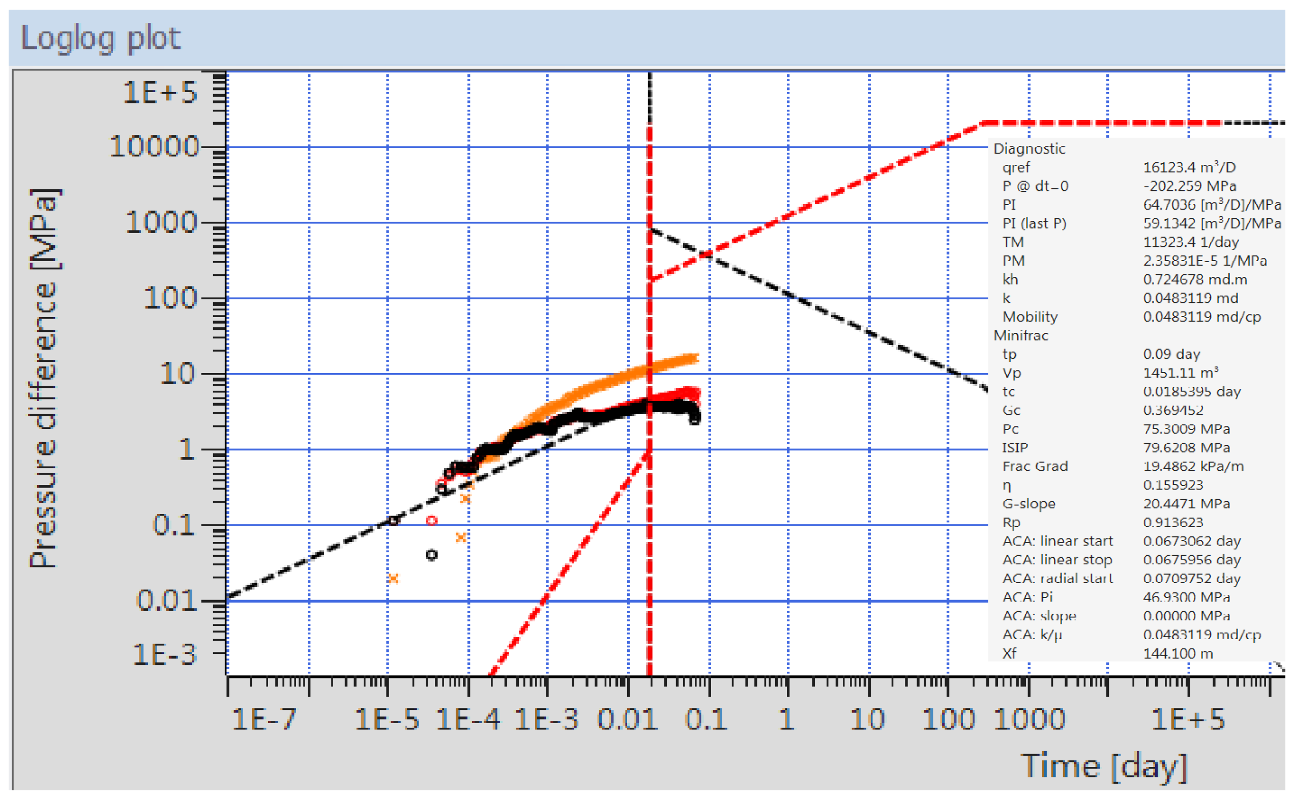 Processes 11 03145 g007