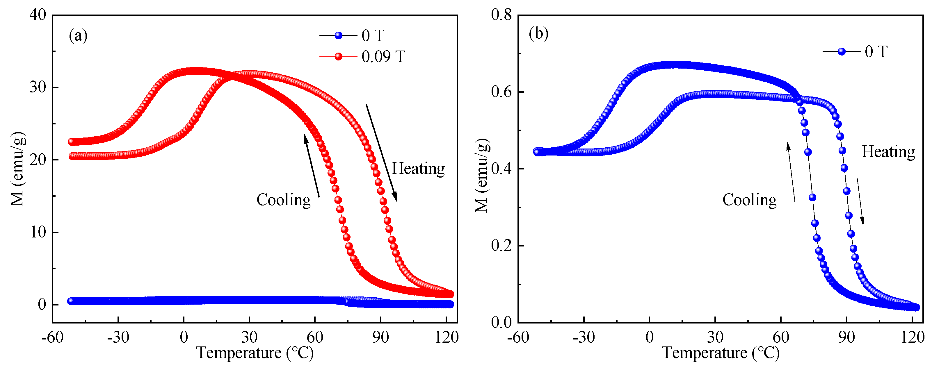 Processes 11 03149 g003