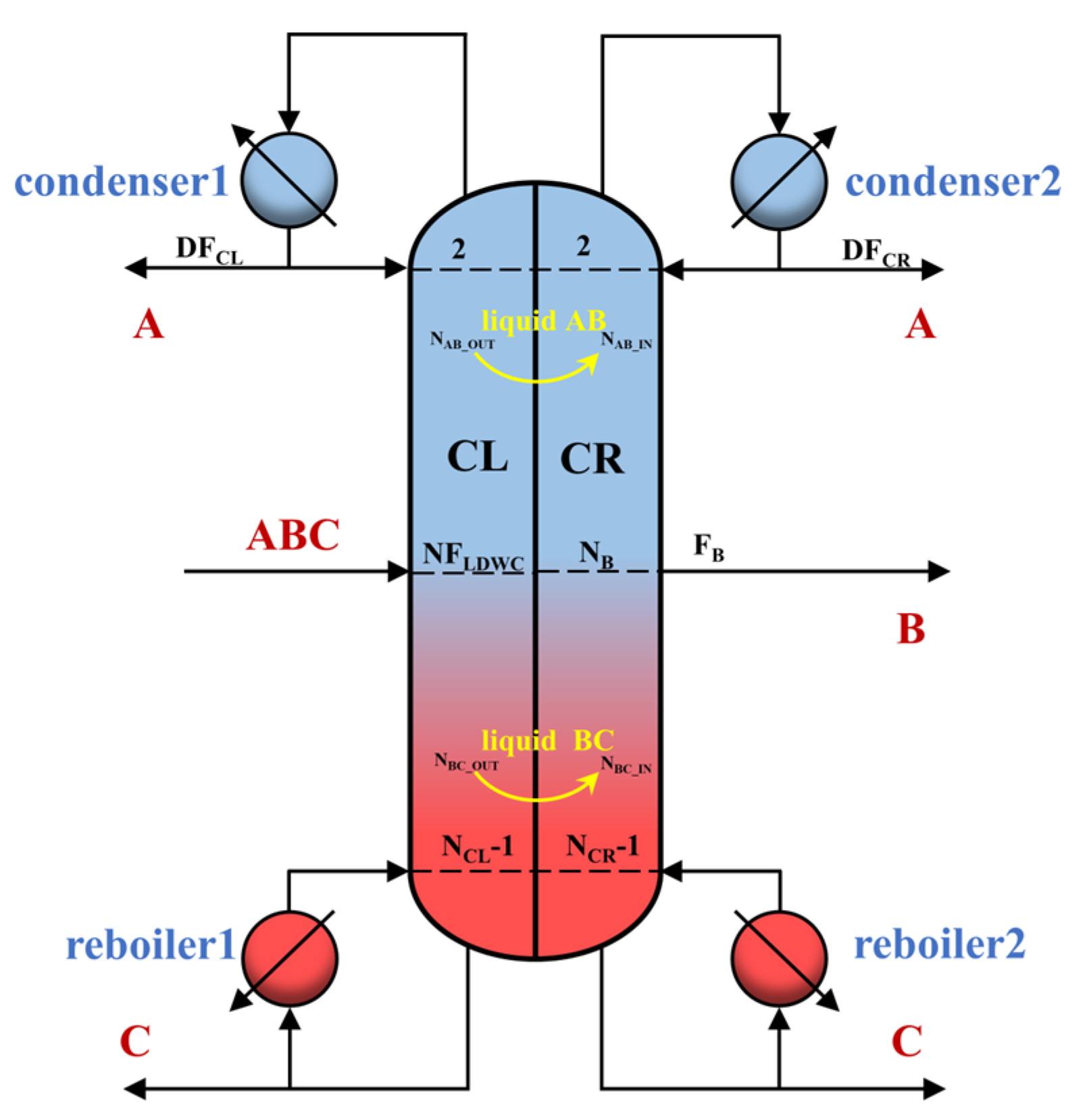 Processes 11 03150 g001