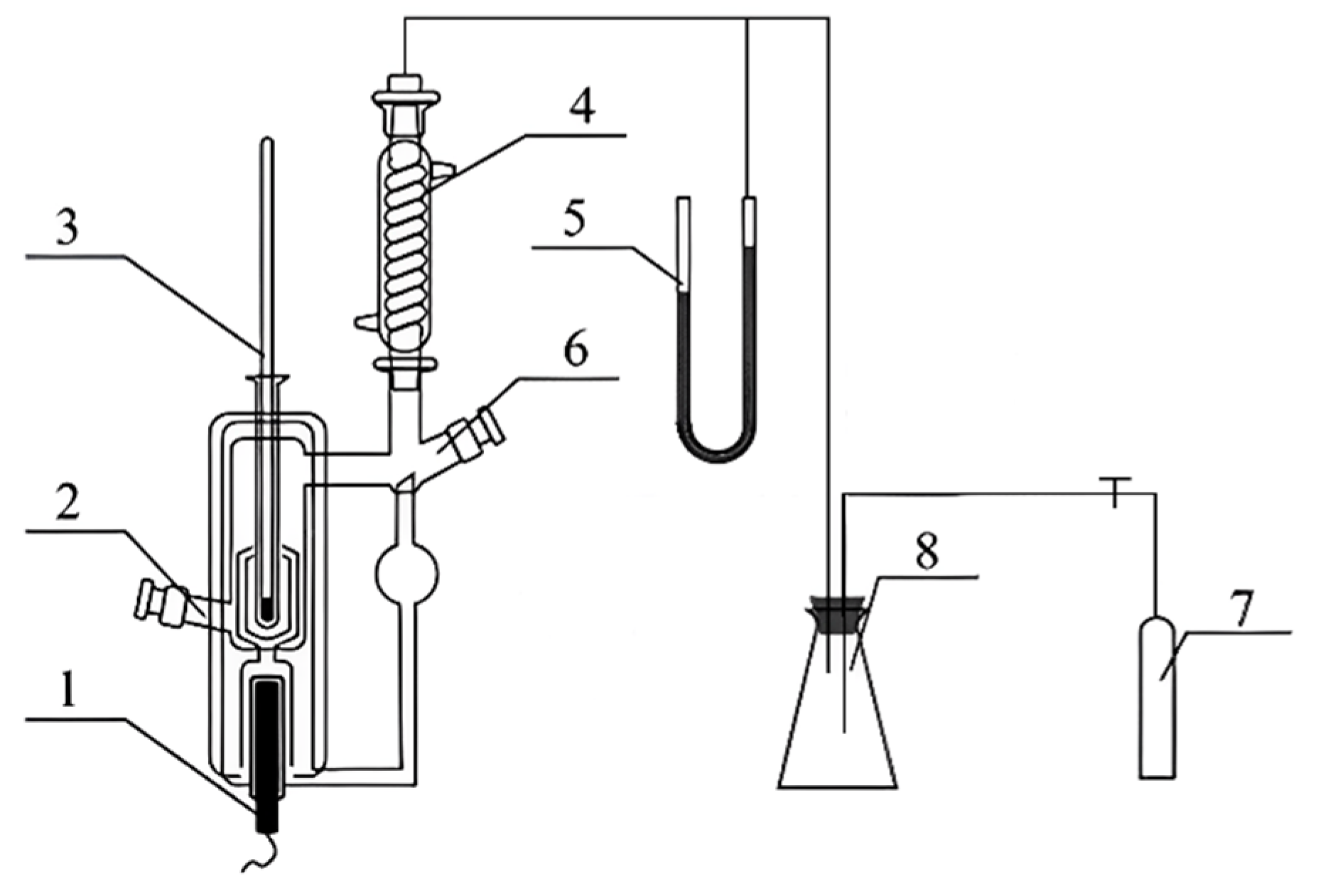 Processes 11 03150 g003
