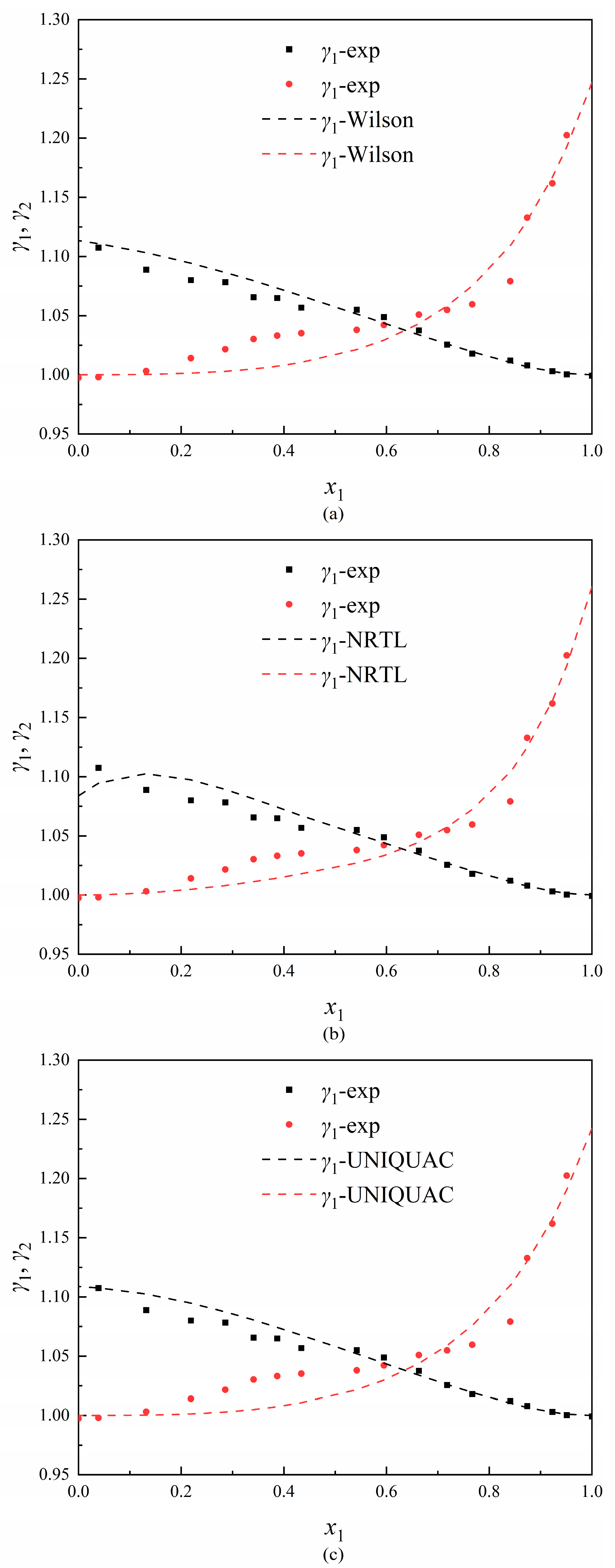 Processes 11 03150 g011