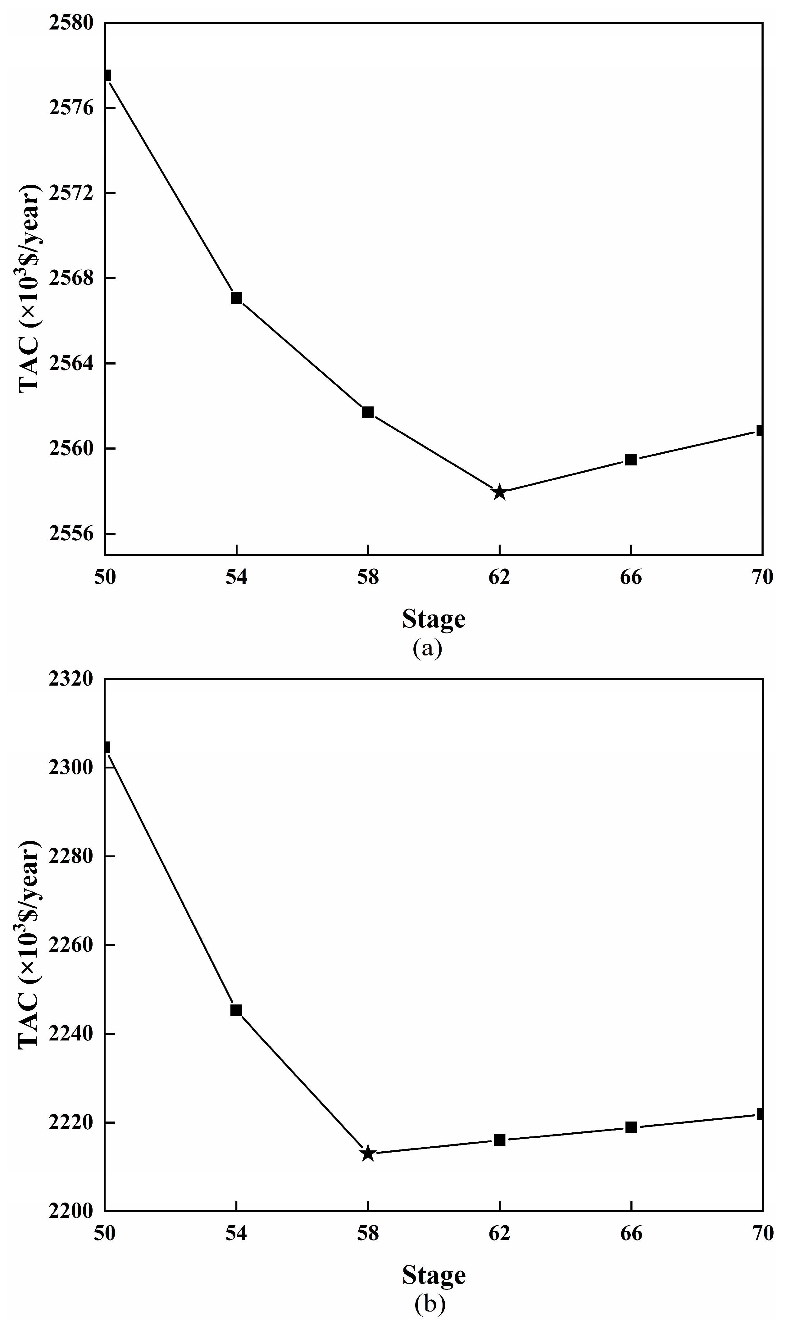 Processes 11 03150 g013