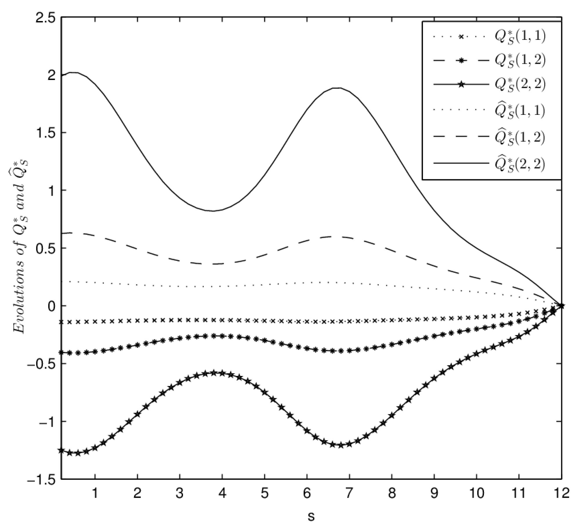 Processes 11 03154 g002