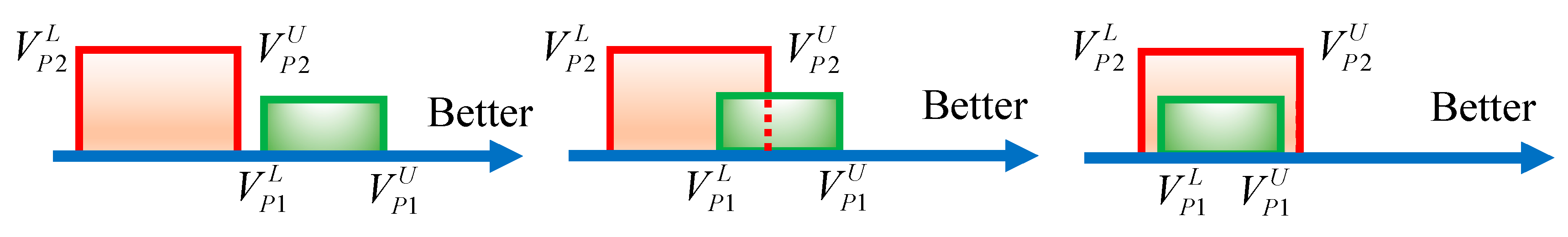 Processes 11 03156 g004
