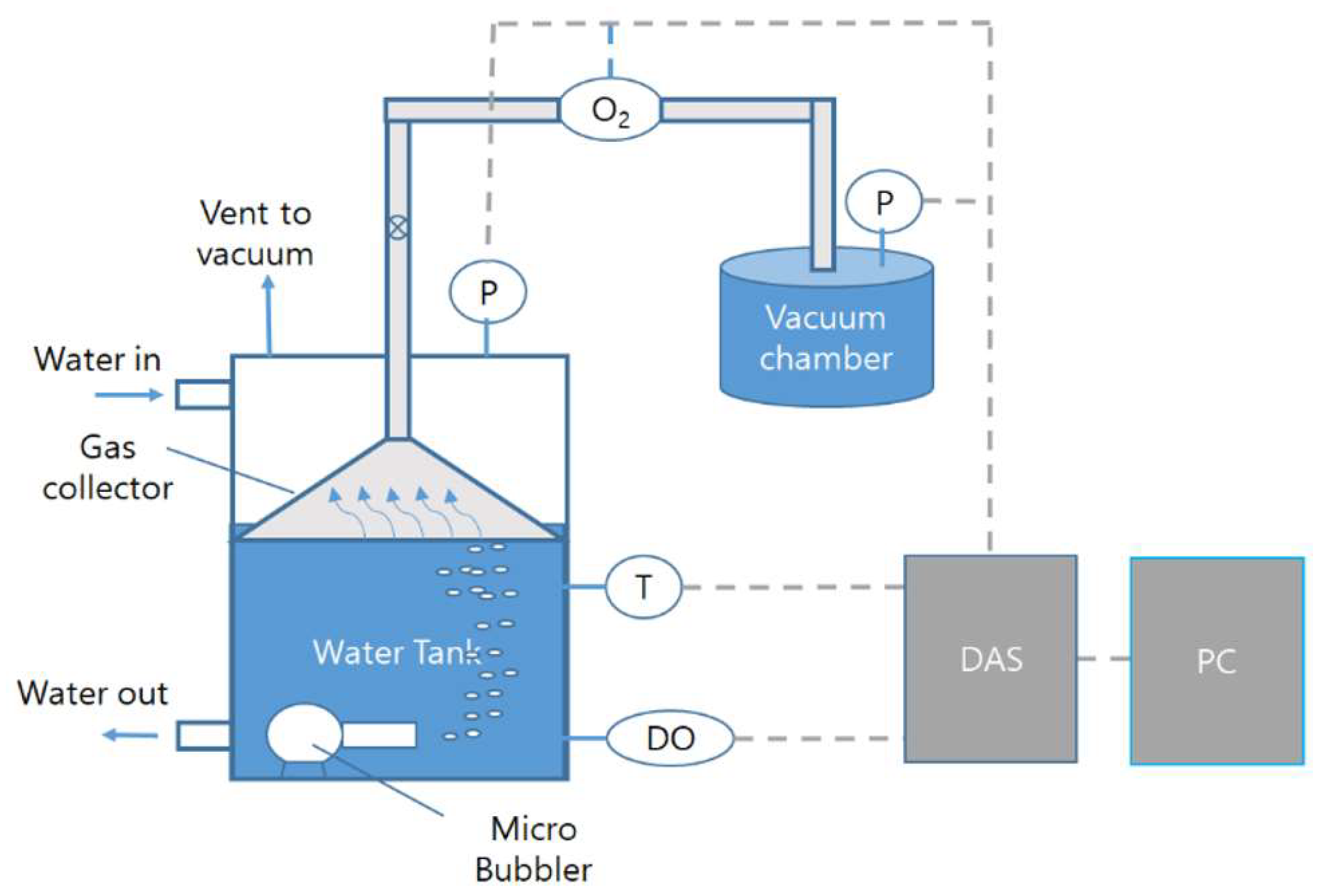 Processes 11 03158 g005