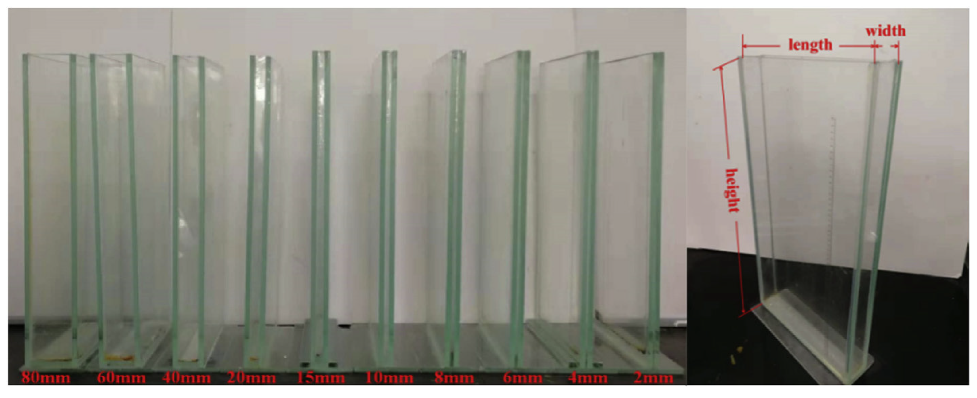 Processes 11 03165 g005