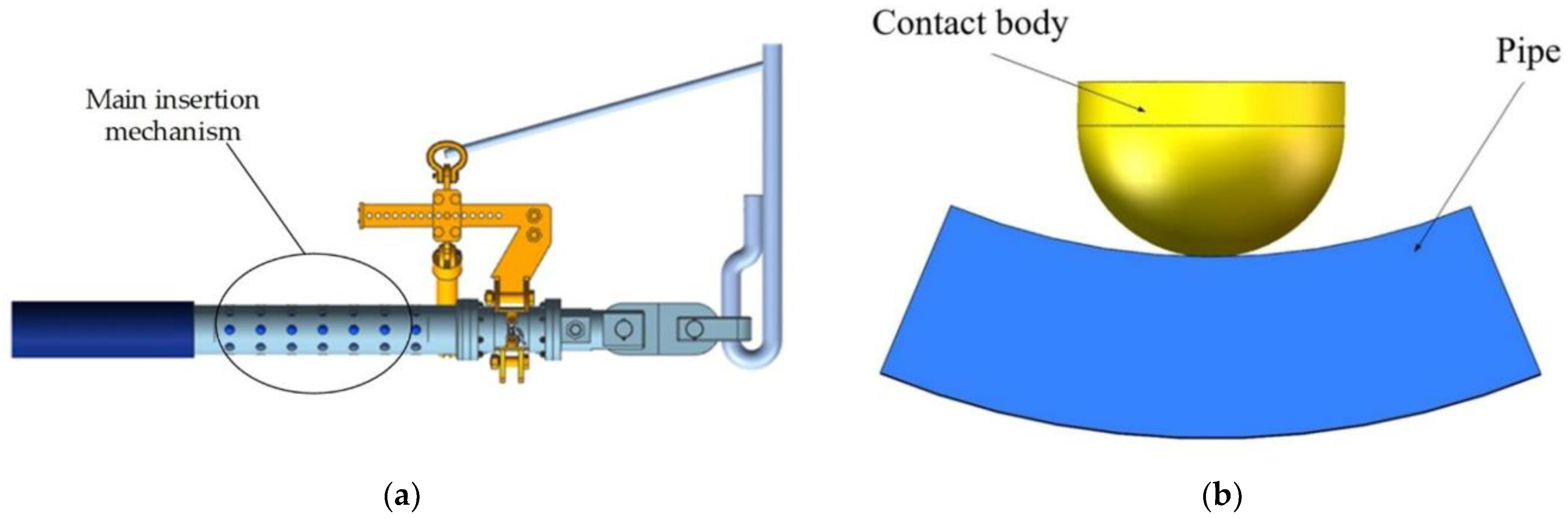 Processes 11 03166 g001