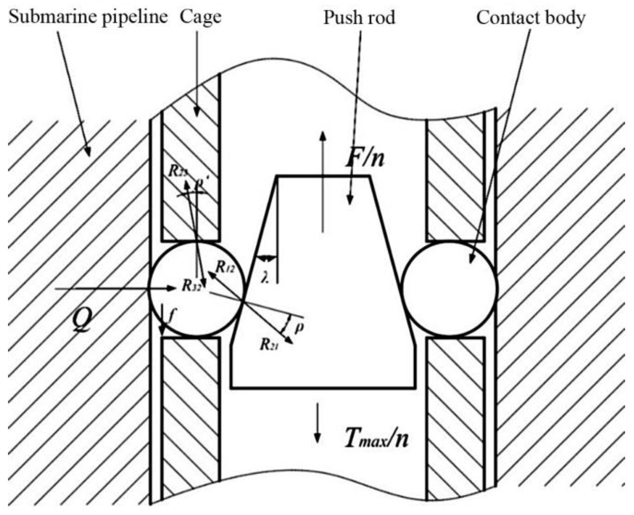 Processes 11 03166 g002