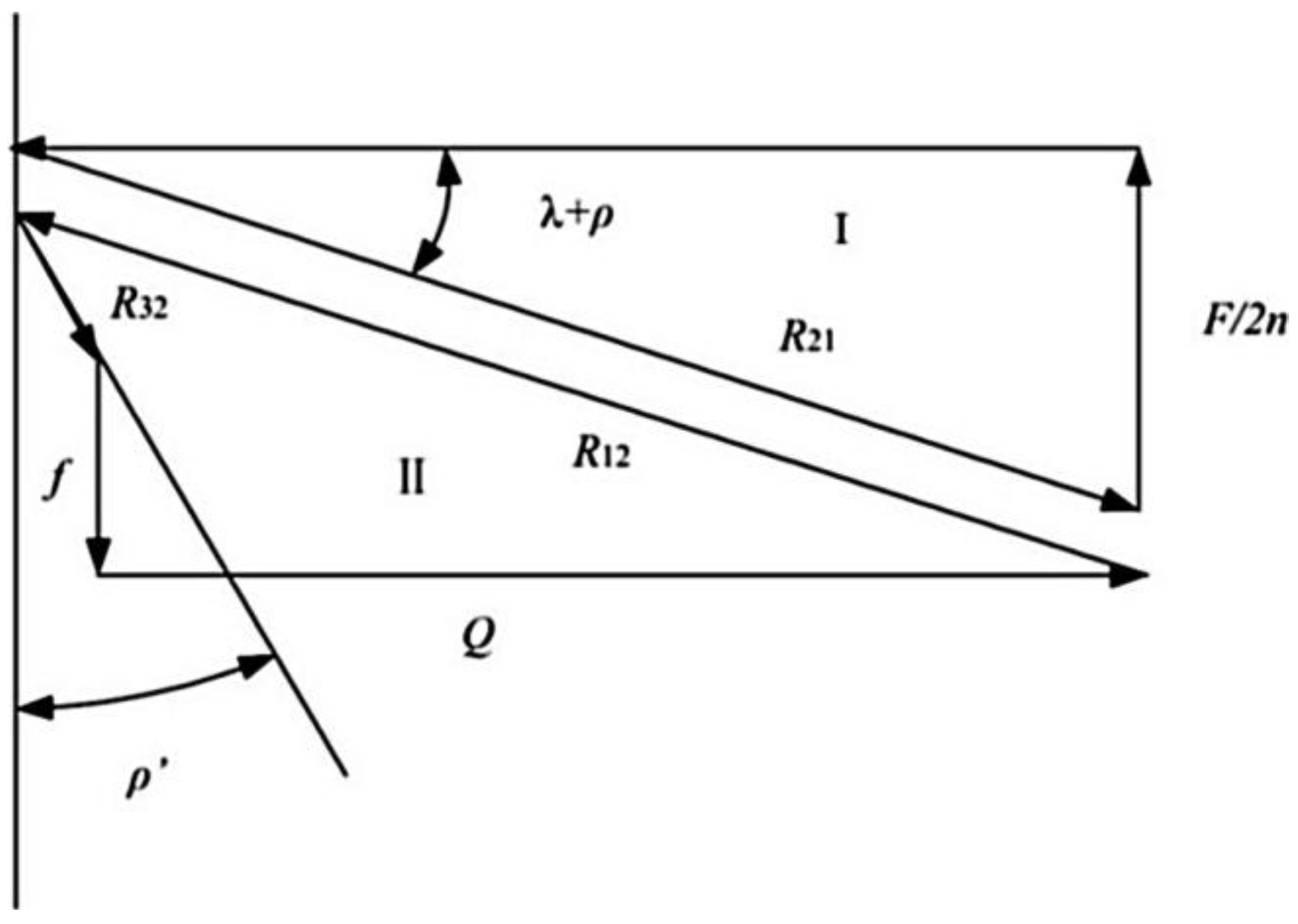 Processes 11 03166 g003
