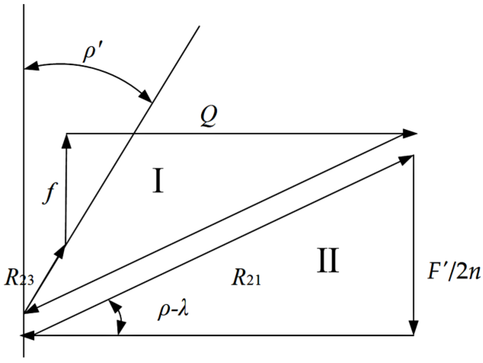Processes 11 03166 g005