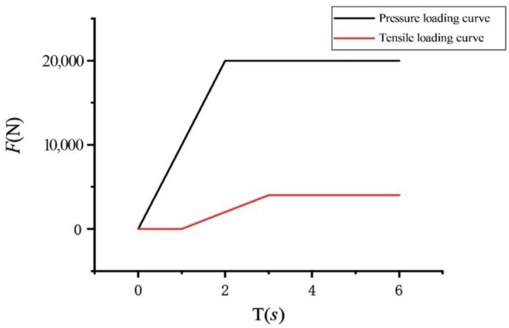 Processes 11 03166 g008