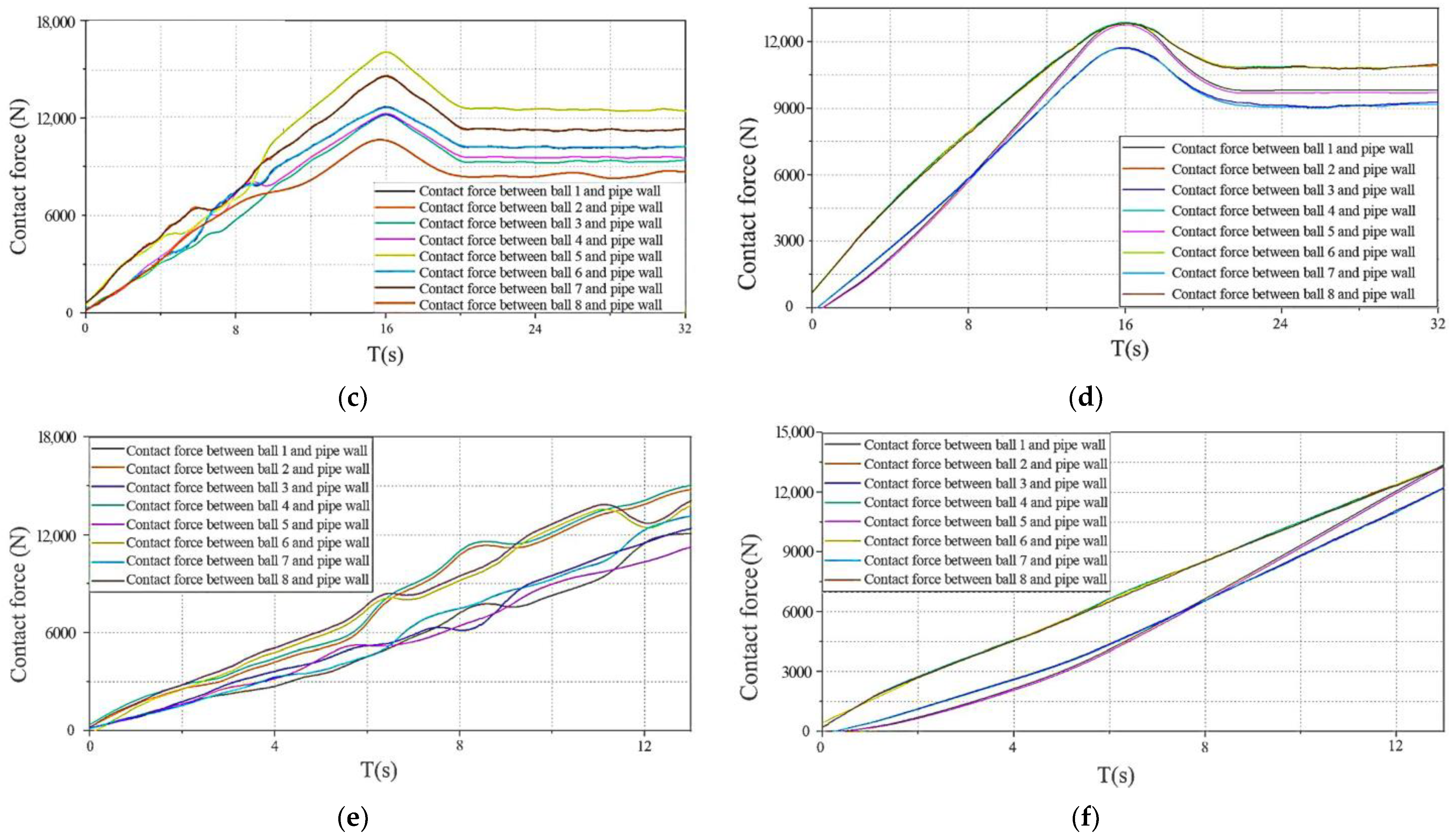 Processes 11 03166 g018b