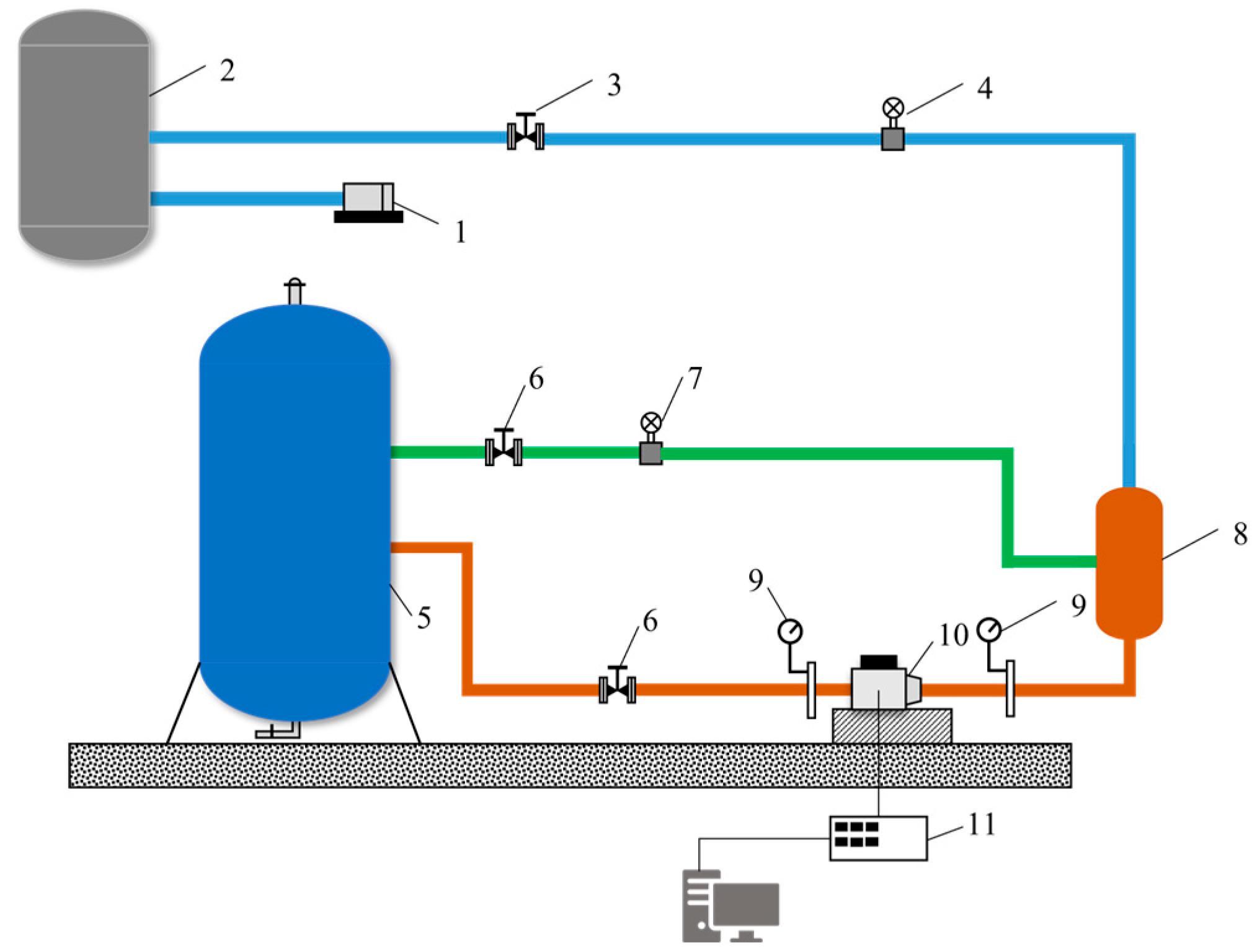Processes 11 03170 g005