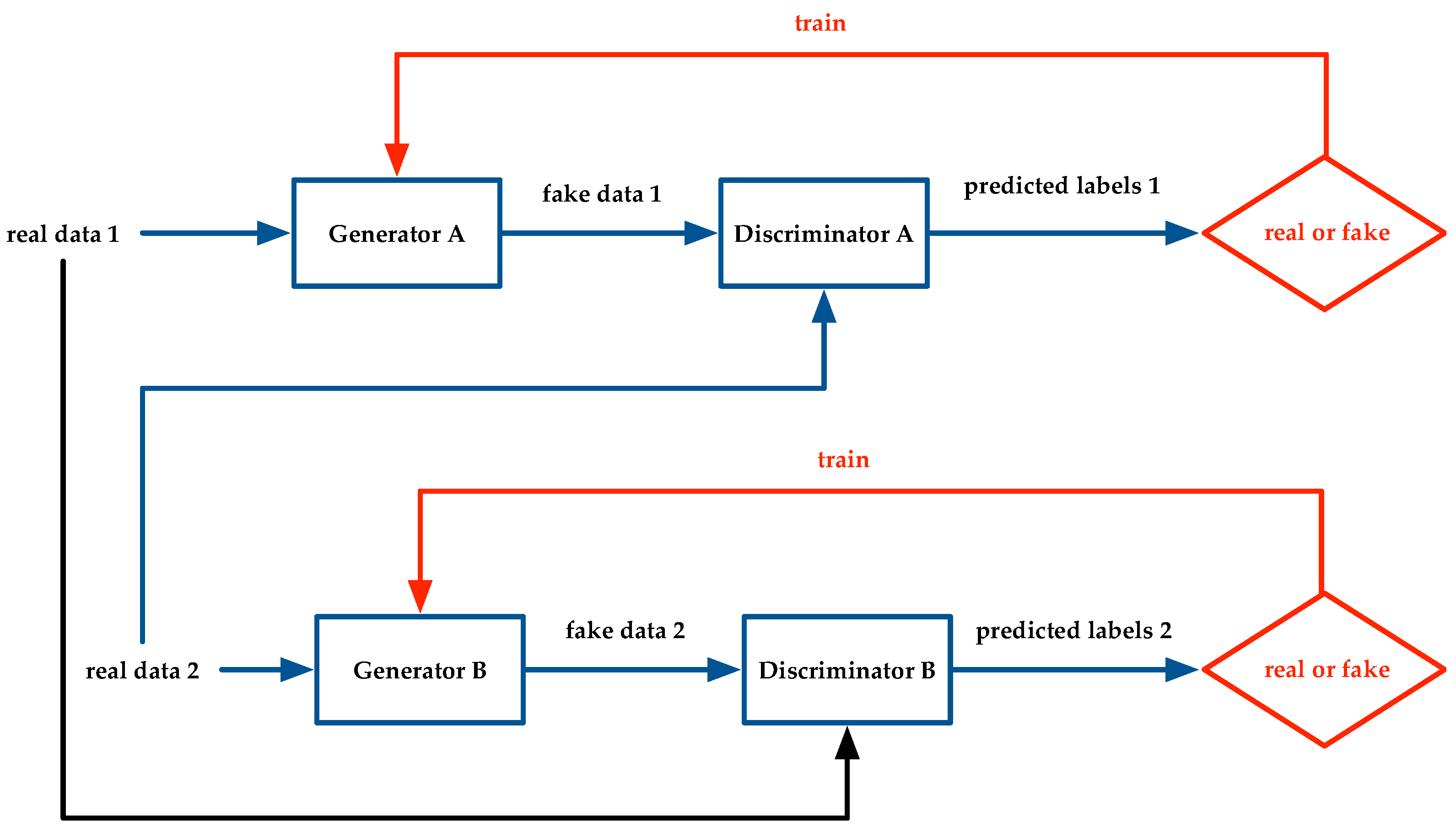 Processes 11 03171 g017