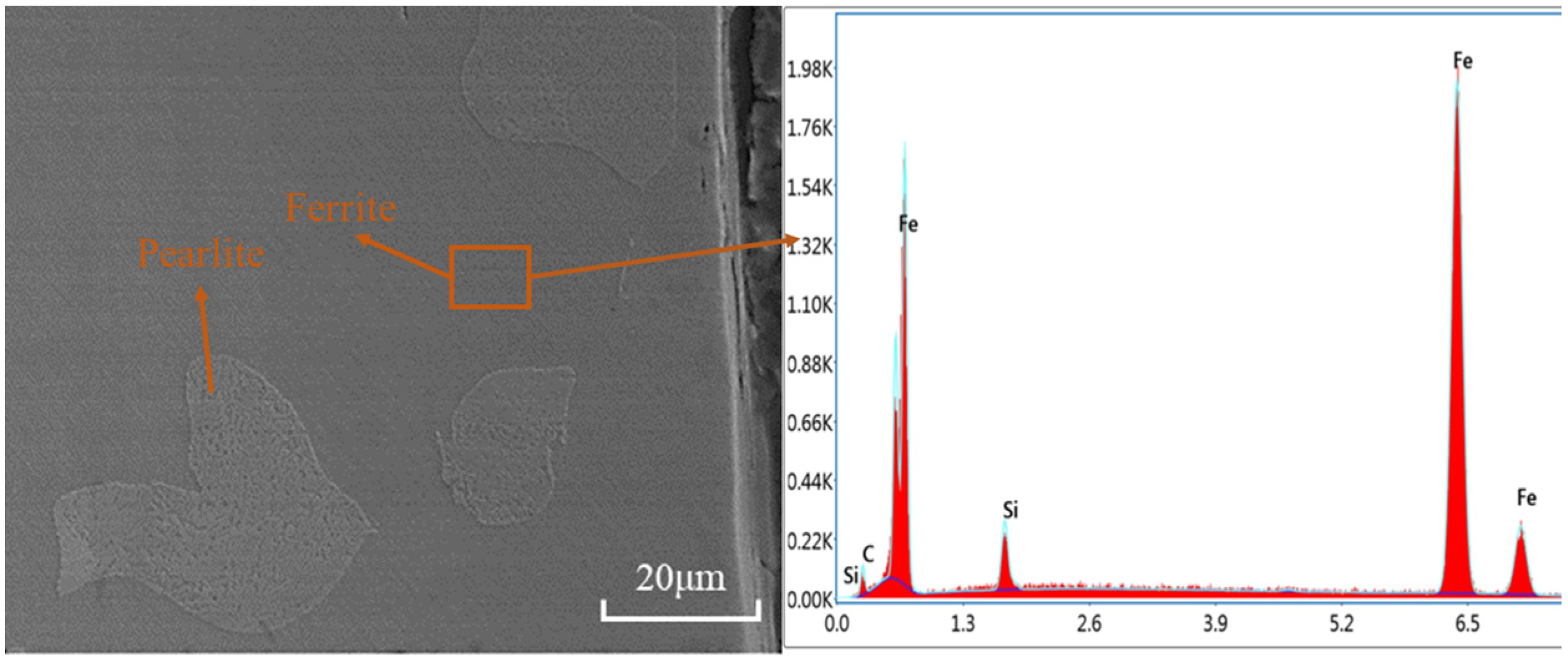 Processes 11 03176 g003
