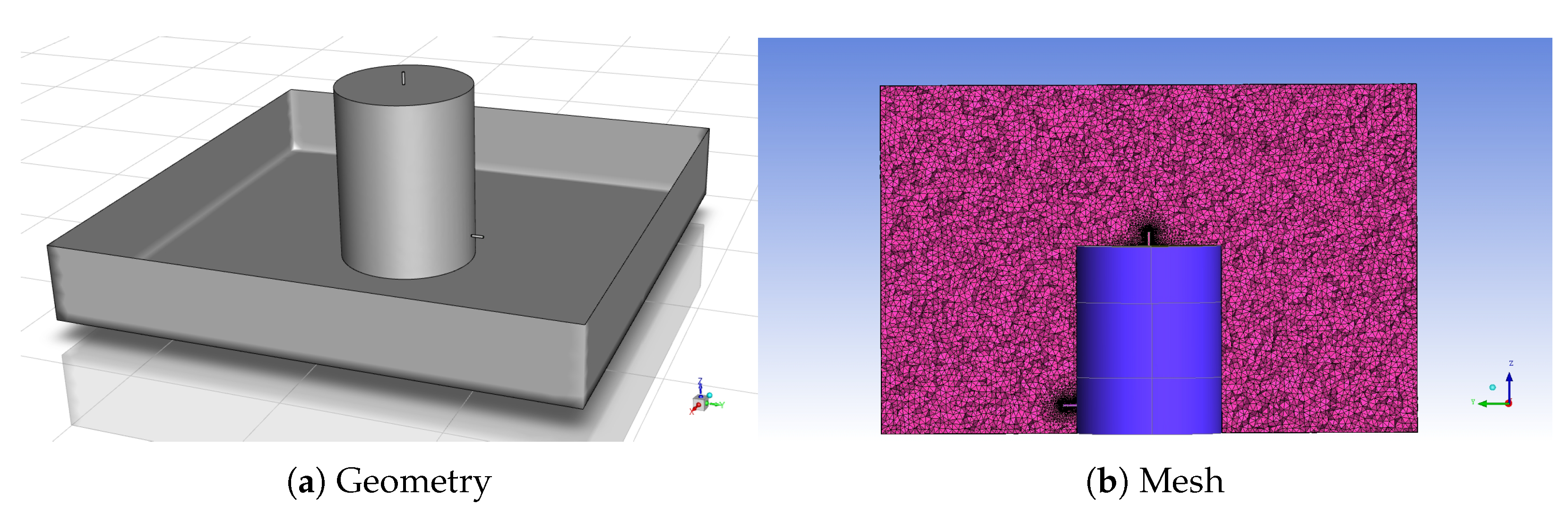 Processes 11 03179 g003