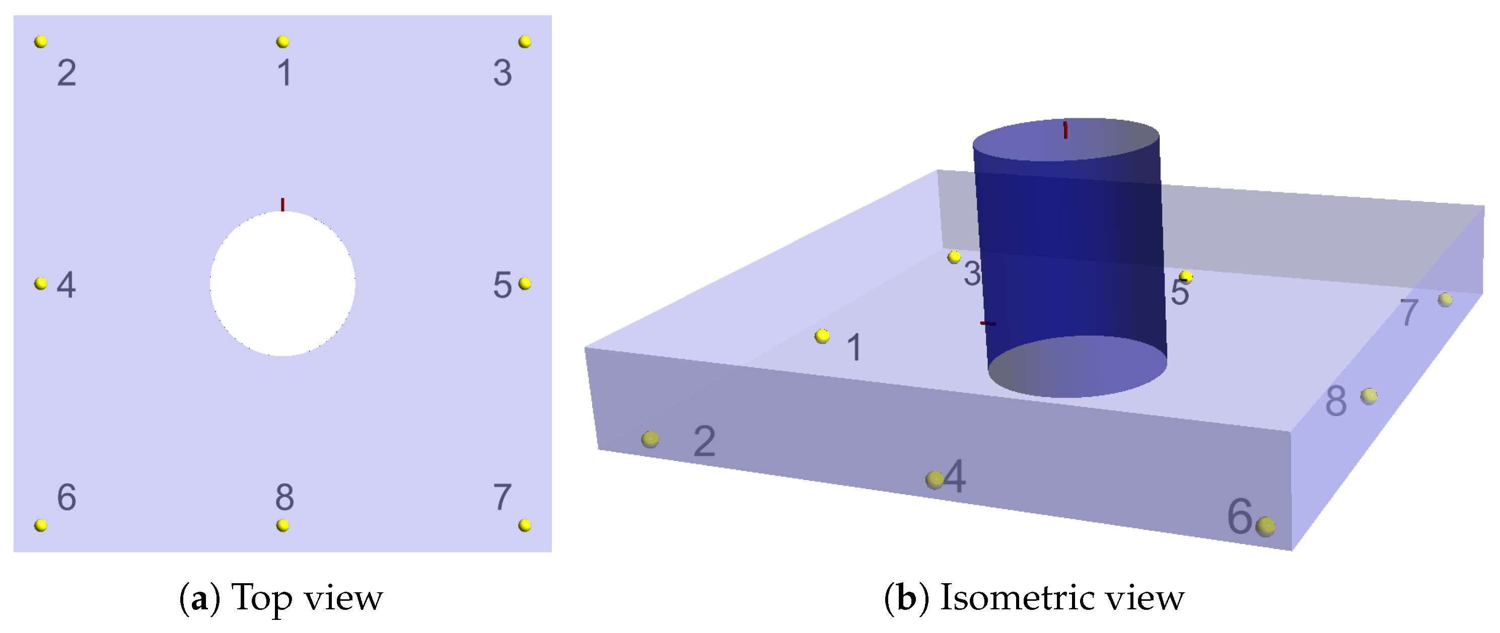 Processes 11 03179 g004