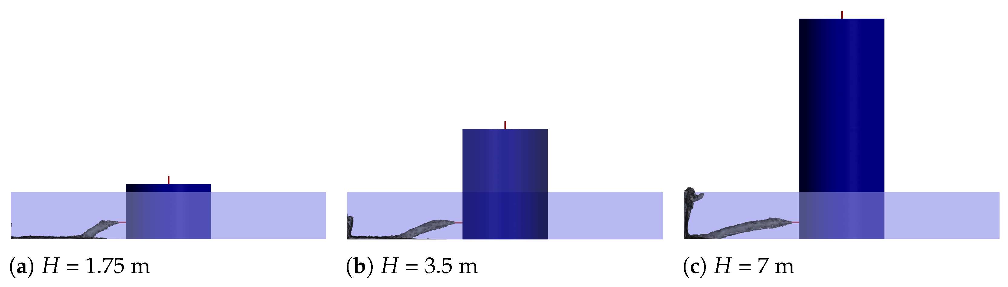 Processes 11 03179 g007