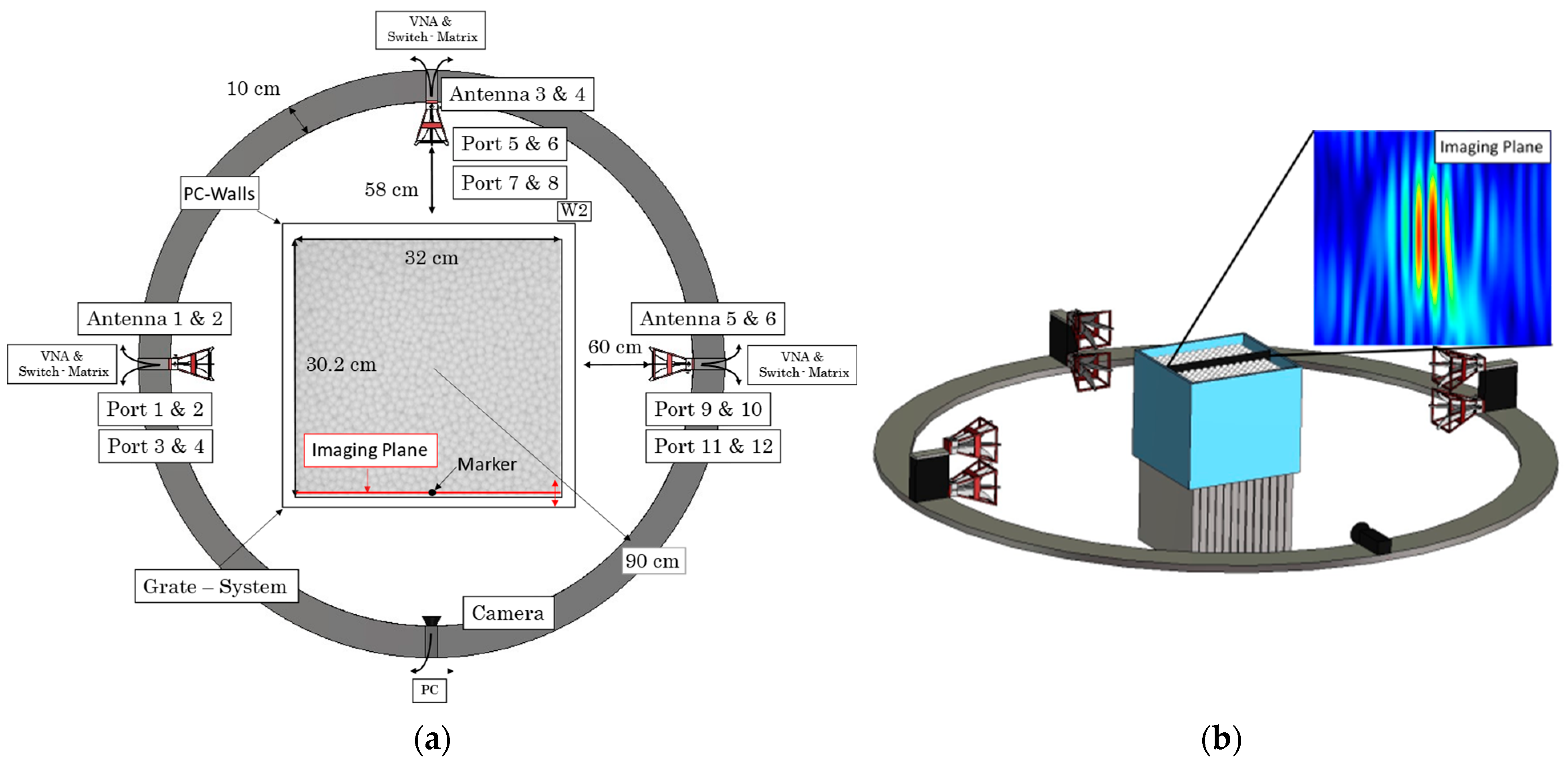 Processes 11 03183 g005