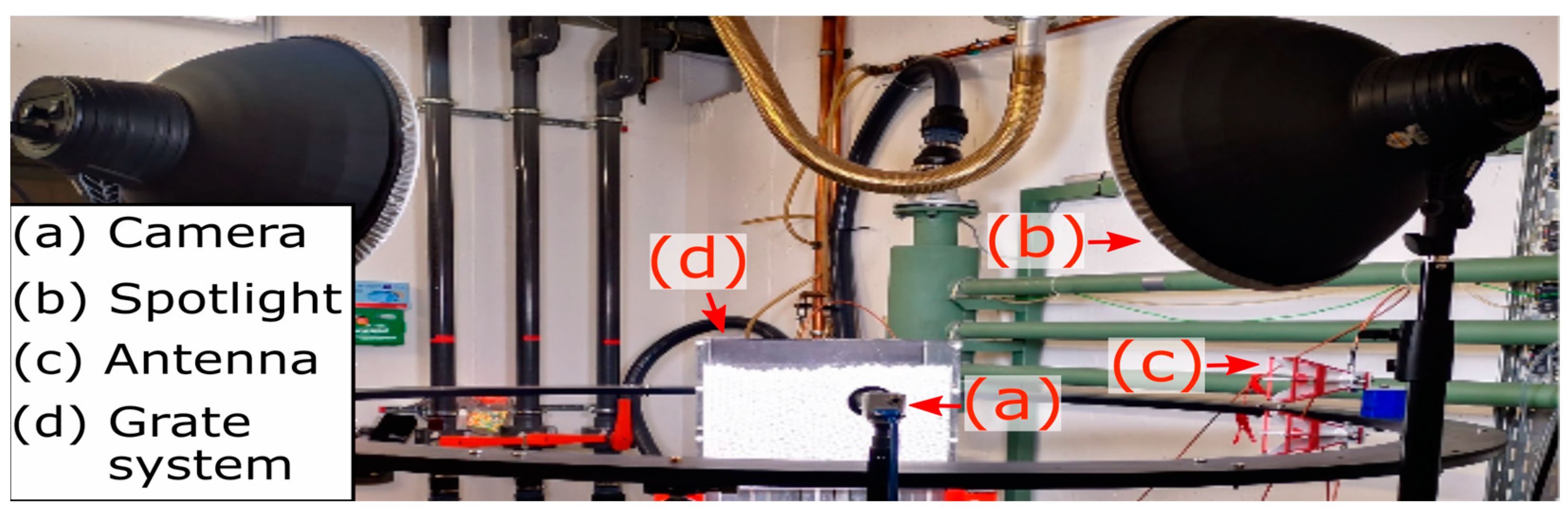 Processes 11 03183 g006