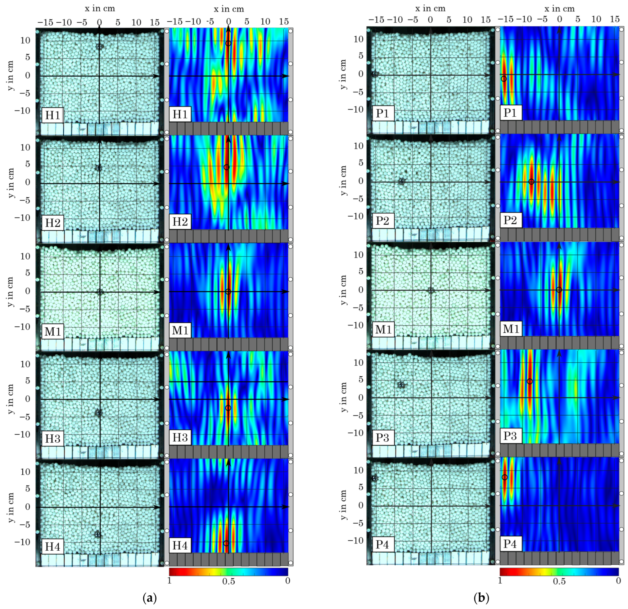 Processes 11 03183 g009